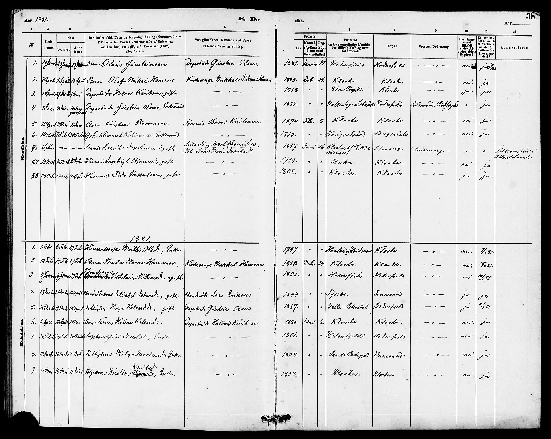 Rennesøy sokneprestkontor, SAST/A -101827/H/Ha/Haa/L0010: Parish register (official) no. A 10, 1878-1890, p. 38