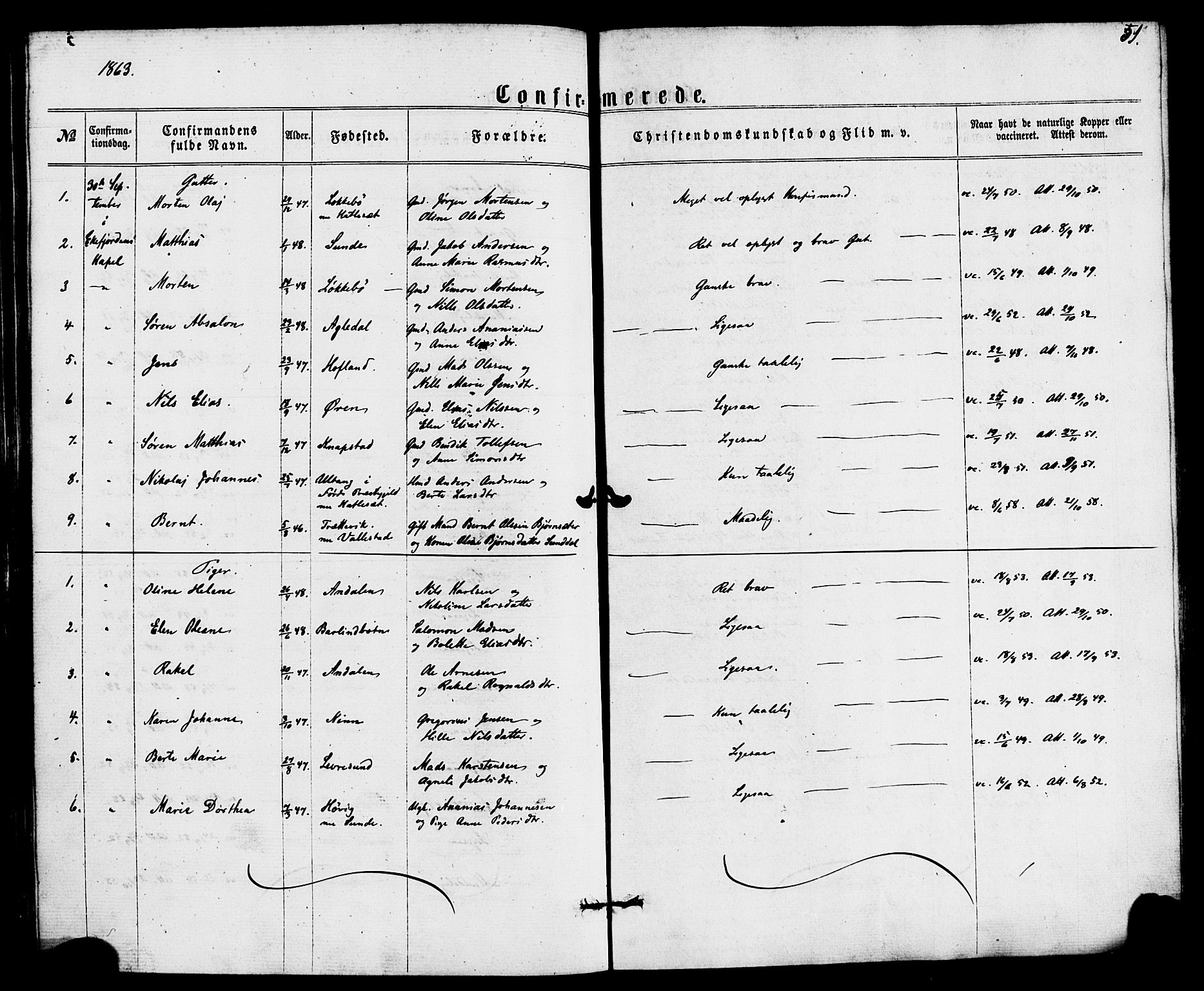 Kinn sokneprestembete, SAB/A-80801/H/Haa/Haaa/L0008: Parish register (official) no. A 8, 1859-1882, p. 51