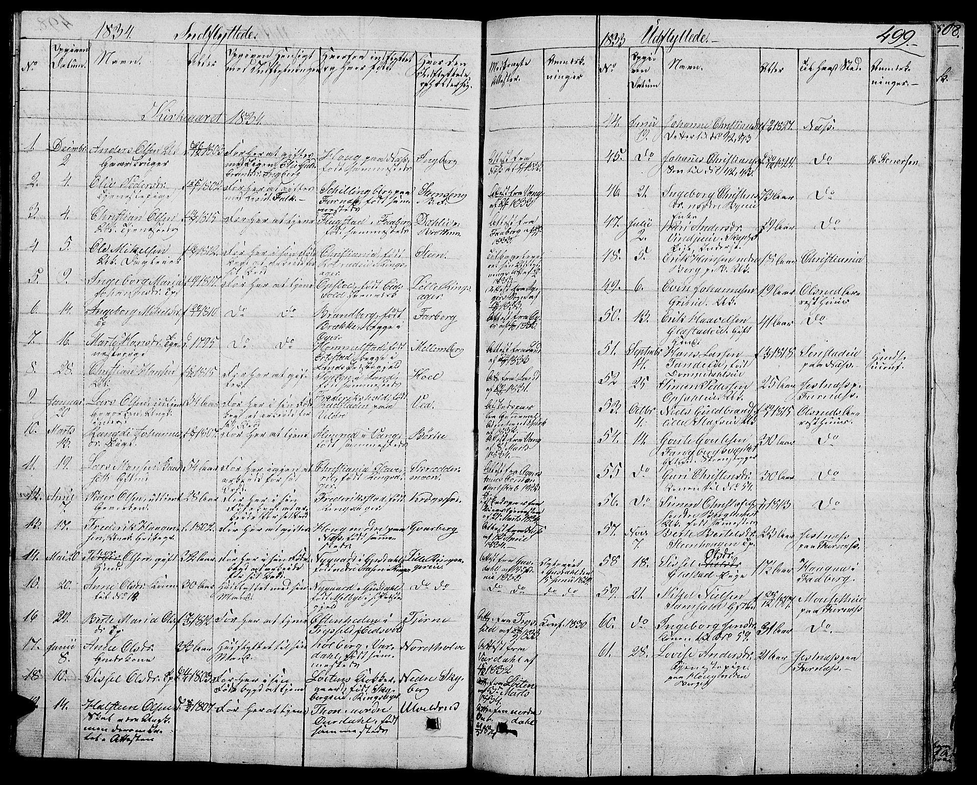 Ringsaker prestekontor, AV/SAH-PREST-014/L/La/L0004: Parish register (copy) no. 4, 1827-1838, p. 499