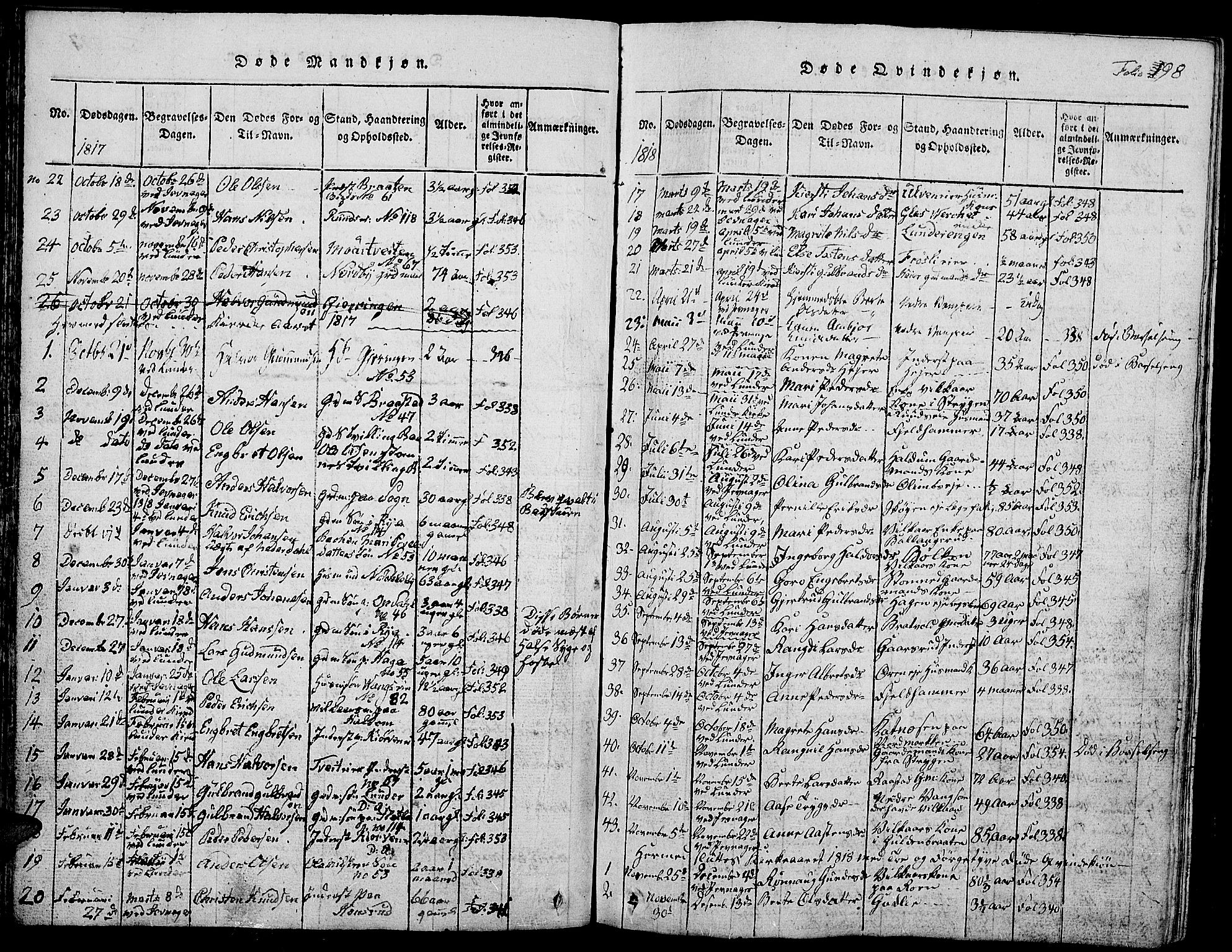 Jevnaker prestekontor, SAH/PREST-116/H/Ha/Hab/L0001: Parish register (copy) no. 1, 1815-1837, p. 98