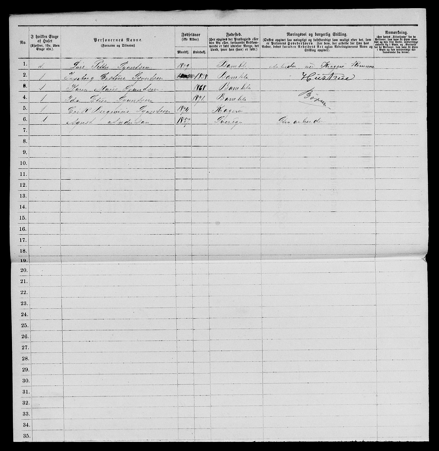 SAKO, 1885 census for 0801 Kragerø, 1885, p. 927