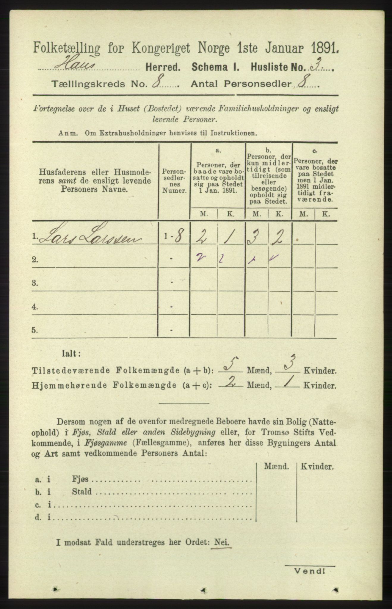 RA, 1891 census for 1250 Haus, 1891, p. 3105