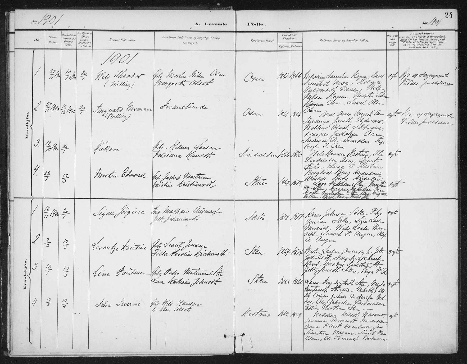 Ministerialprotokoller, klokkerbøker og fødselsregistre - Sør-Trøndelag, SAT/A-1456/658/L0723: Parish register (official) no. 658A02, 1897-1912, p. 24