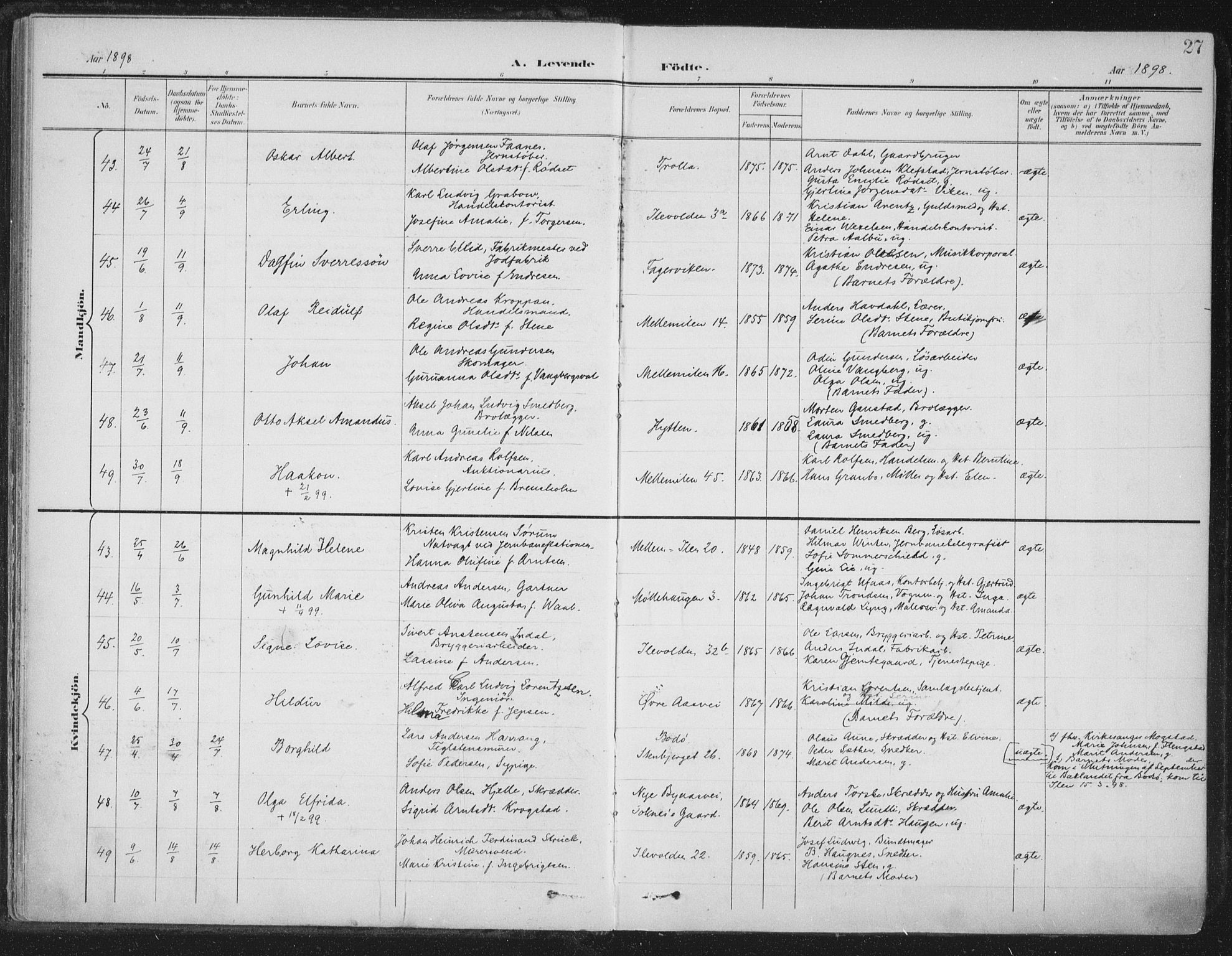 Ministerialprotokoller, klokkerbøker og fødselsregistre - Sør-Trøndelag, AV/SAT-A-1456/603/L0167: Parish register (official) no. 603A06, 1896-1932, p. 27