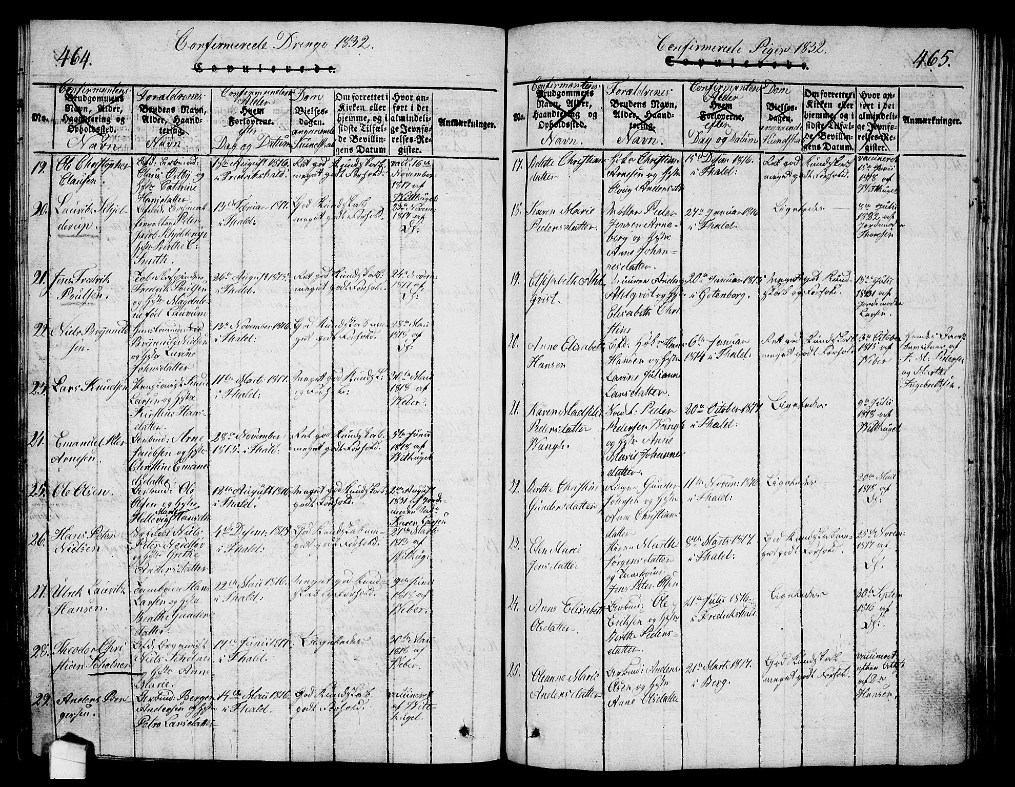 Halden prestekontor Kirkebøker, AV/SAO-A-10909/G/Ga/L0001: Parish register (copy) no. 1, 1815-1833, p. 464-465