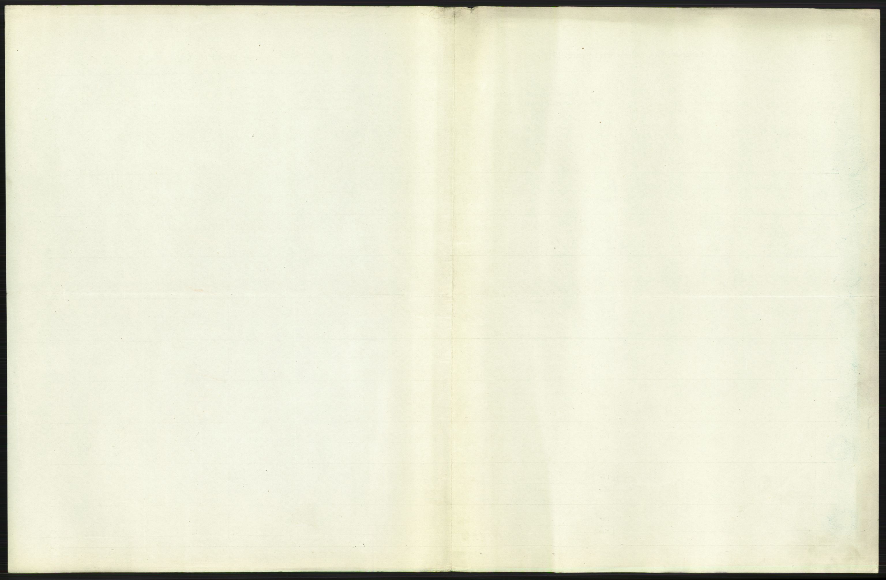 Statistisk sentralbyrå, Sosiodemografiske emner, Befolkning, AV/RA-S-2228/D/Df/Dfb/Dfbf/L0007: Kristiania: Levendefødte menn og kvinner., 1916, p. 3
