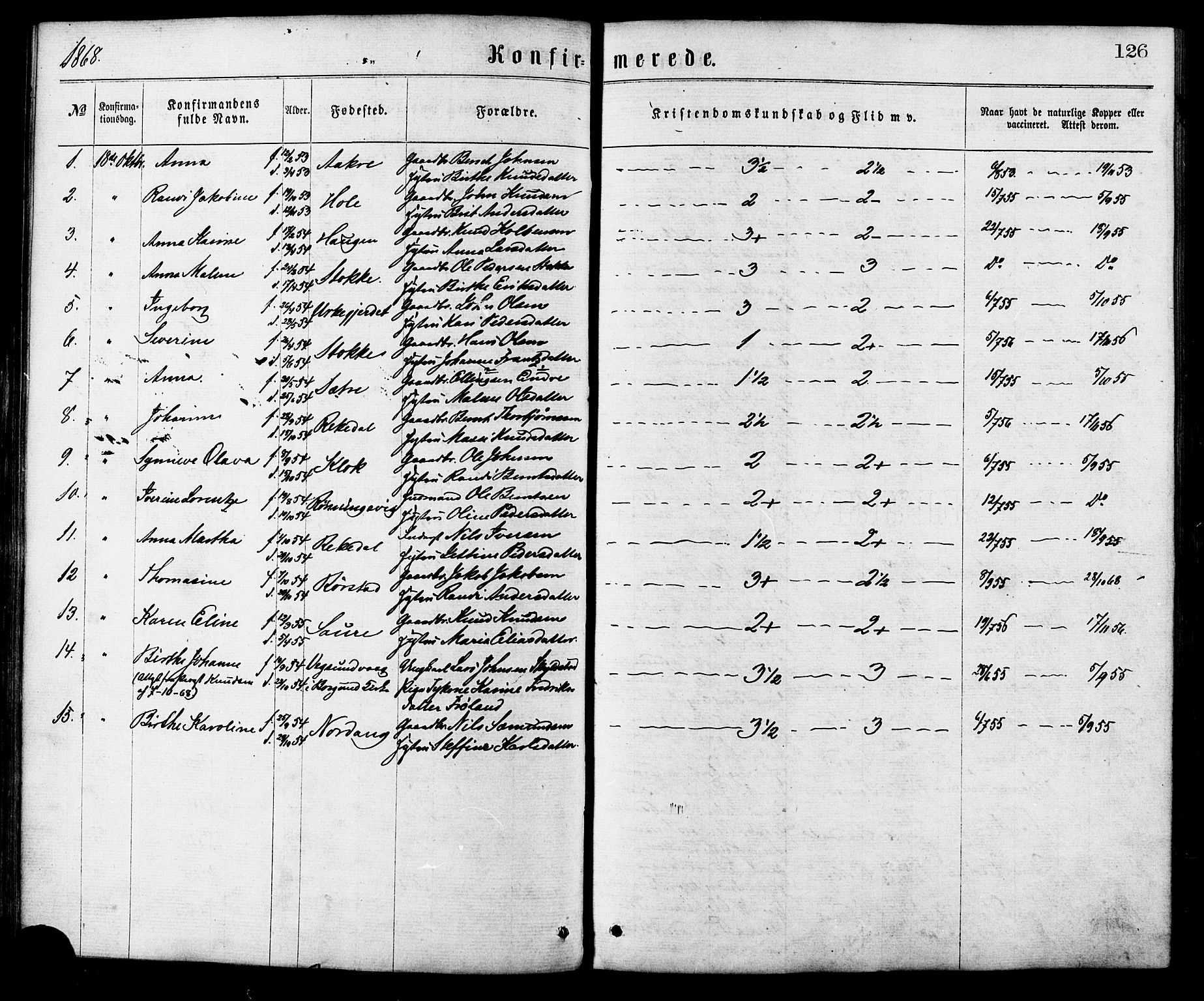 Ministerialprotokoller, klokkerbøker og fødselsregistre - Møre og Romsdal, AV/SAT-A-1454/515/L0210: Parish register (official) no. 515A06, 1868-1885, p. 126