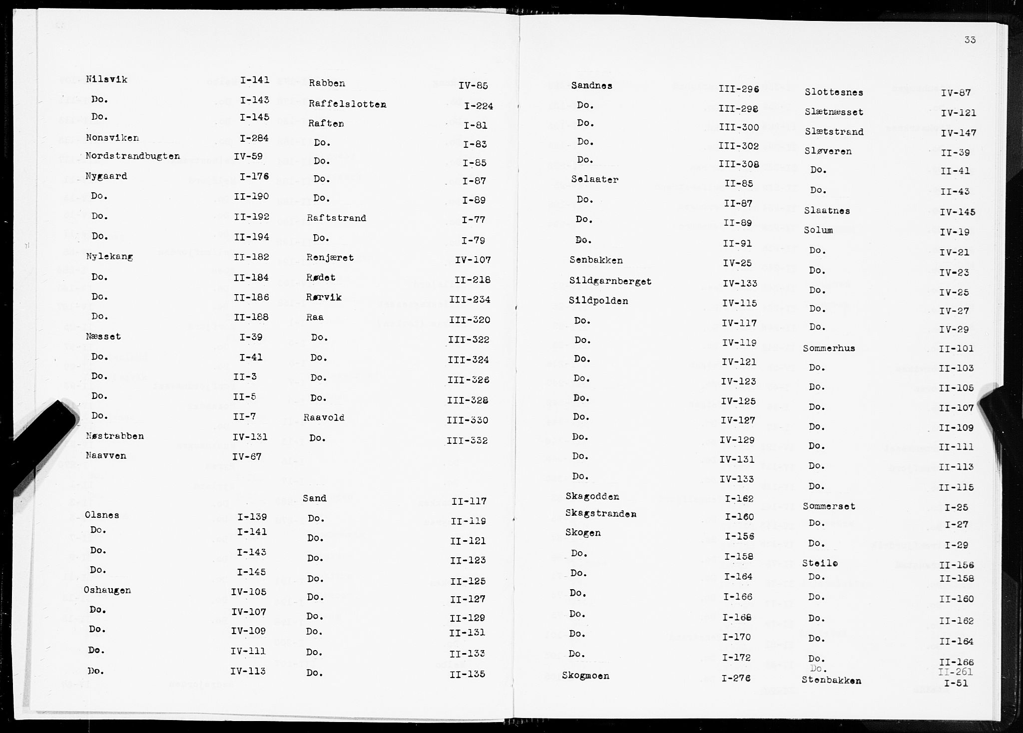 SAT, 1875 census for 1866P Hadsel, 1875, p. 33