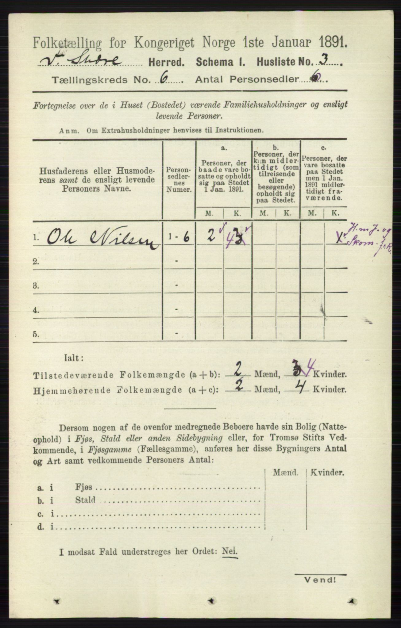 RA, 1891 census for 0543 Vestre Slidre, 1891, p. 1991