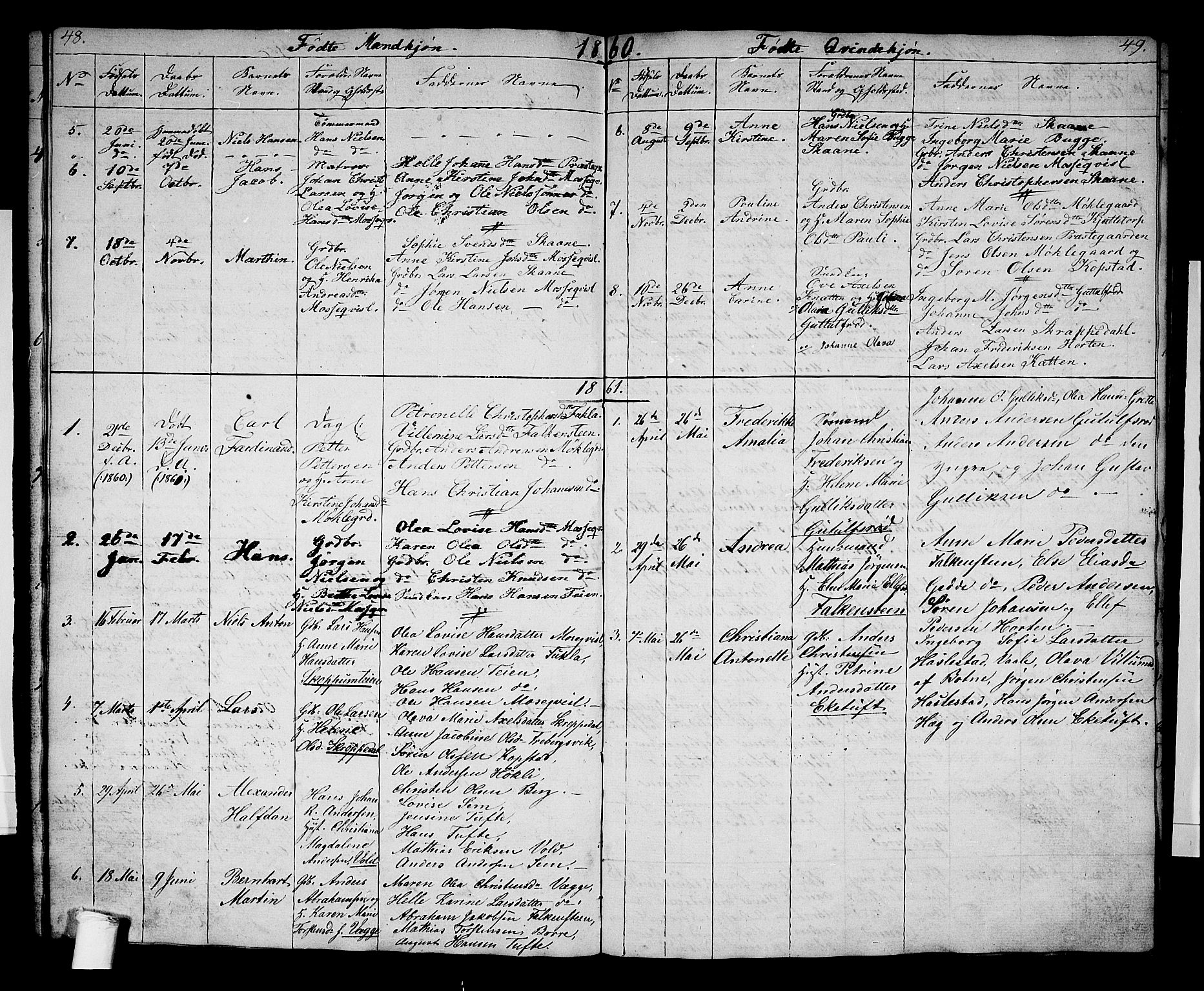 Borre kirkebøker, AV/SAKO-A-338/G/Gb/L0001: Parish register (copy) no. II 1, 1842-1877, p. 48-49