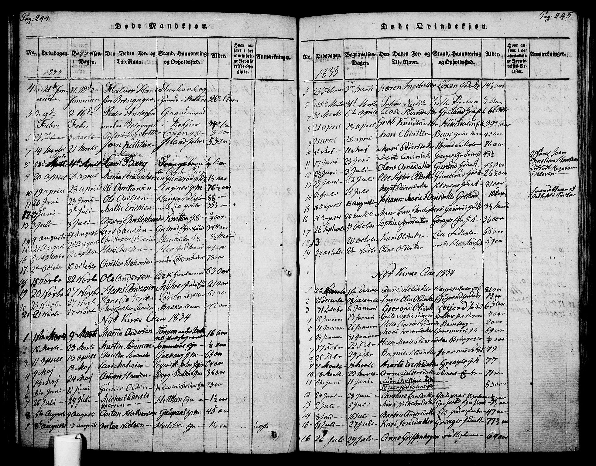 Botne kirkebøker, SAKO/A-340/F/Fa/L0005: Parish register (official) no. I 5, 1814-1836, p. 244-245