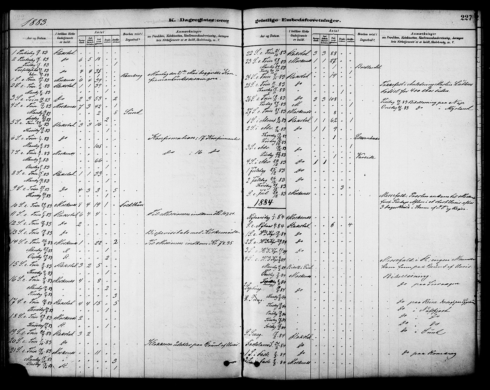 Ministerialprotokoller, klokkerbøker og fødselsregistre - Nordland, AV/SAT-A-1459/885/L1204: Parish register (official) no. 885A05, 1878-1892, p. 227