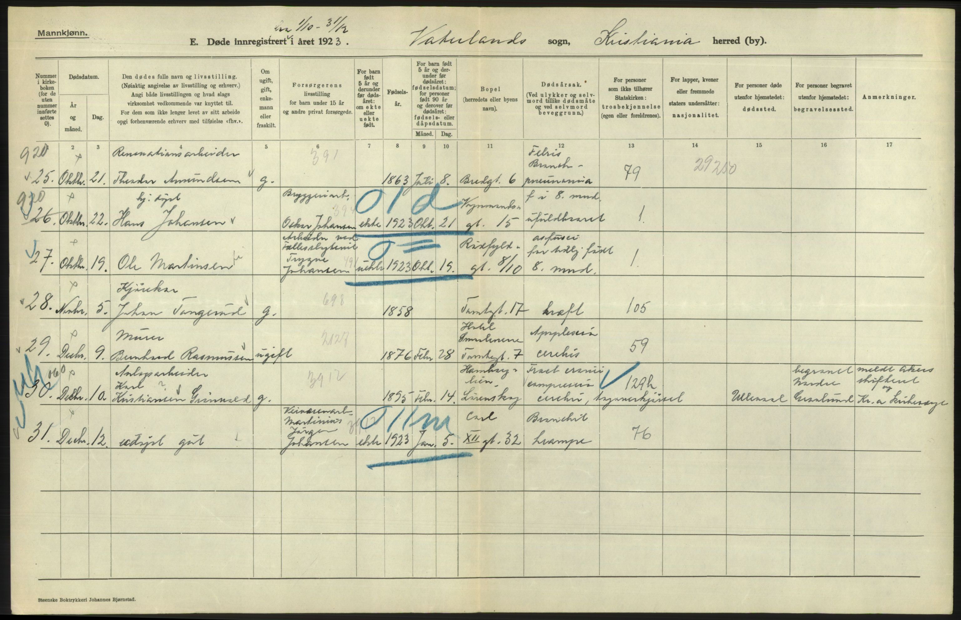 Statistisk sentralbyrå, Sosiodemografiske emner, Befolkning, RA/S-2228/D/Df/Dfc/Dfcc/L0010: Kristiania: Døde, dødfødte, 1923, p. 314