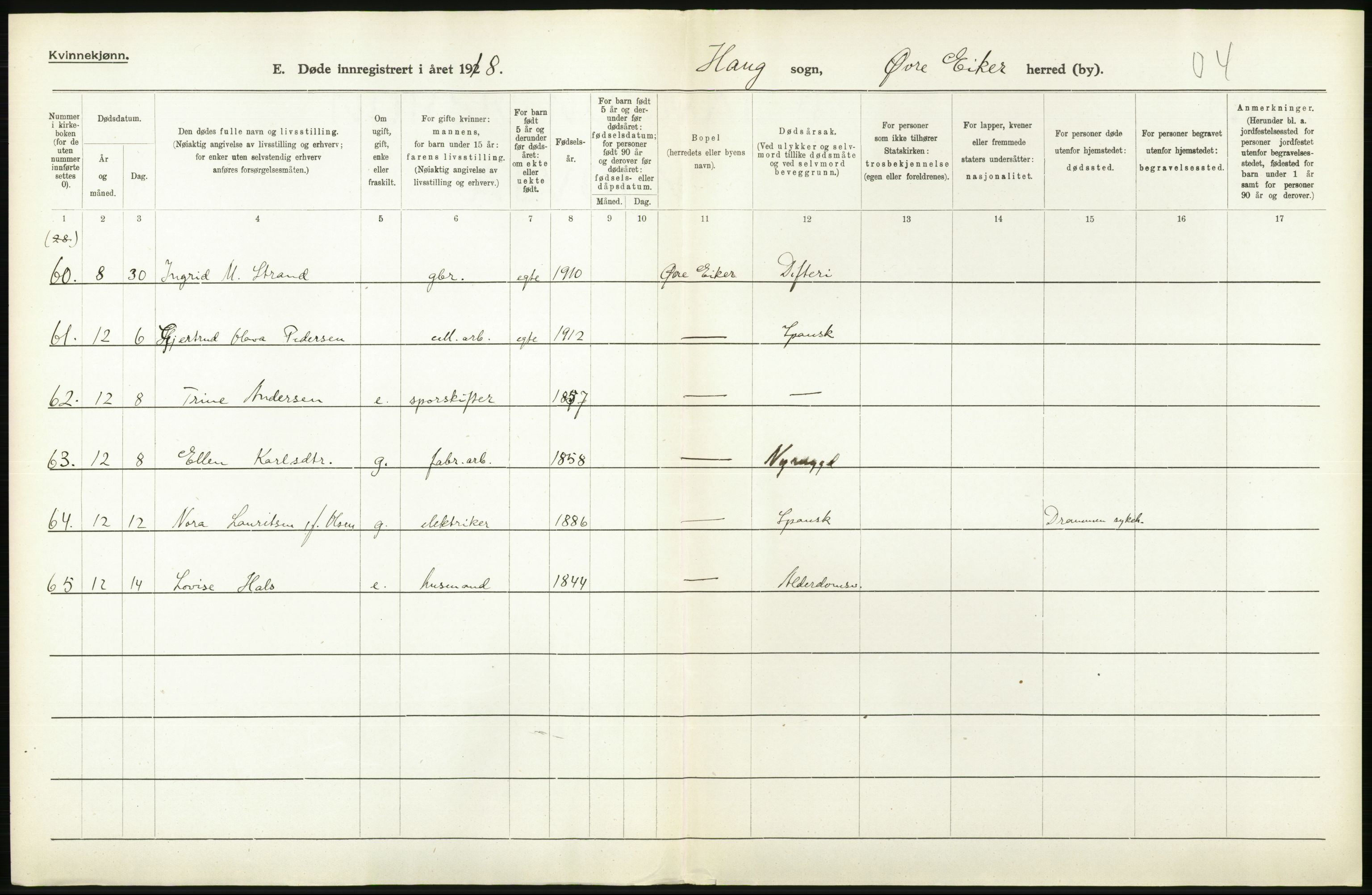 Statistisk sentralbyrå, Sosiodemografiske emner, Befolkning, AV/RA-S-2228/D/Df/Dfb/Dfbh/L0020: Buskerud fylke: Døde. Bygder og byer., 1918, p. 326