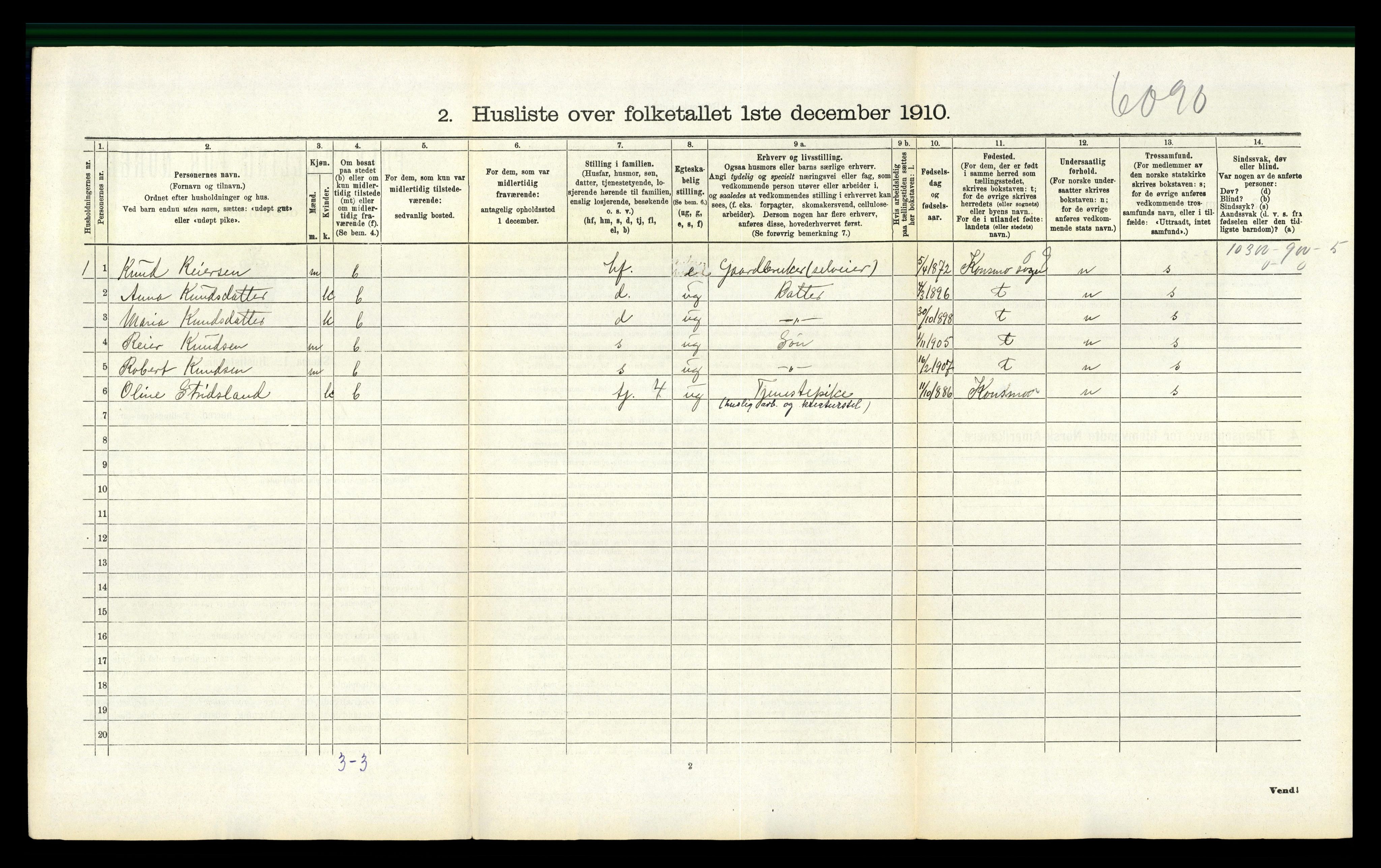 RA, 1910 census for Bjelland, 1910, p. 293