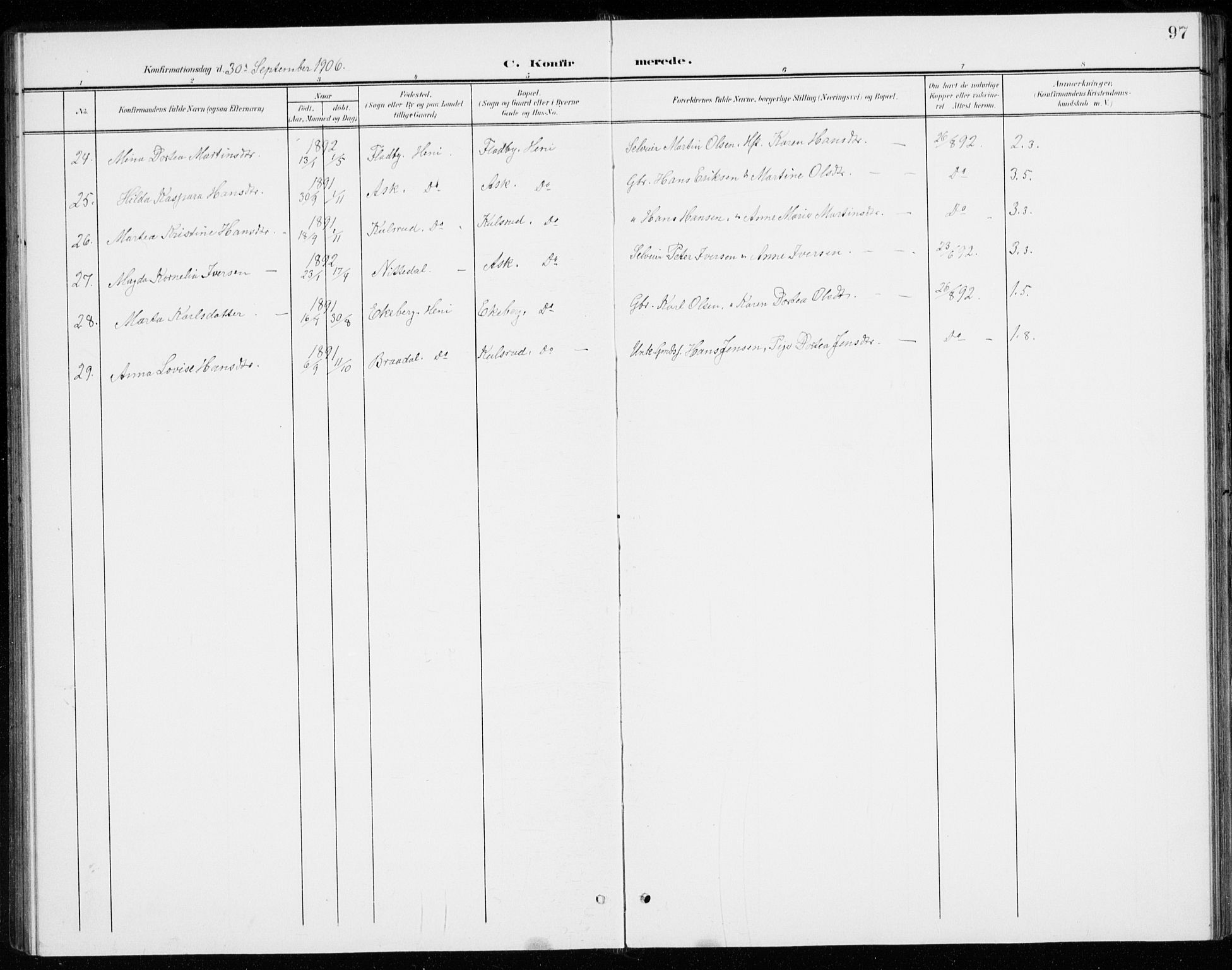 Gjerdrum prestekontor Kirkebøker, AV/SAO-A-10412b/G/Gb/L0001: Parish register (copy) no. II 1, 1901-1944, p. 97