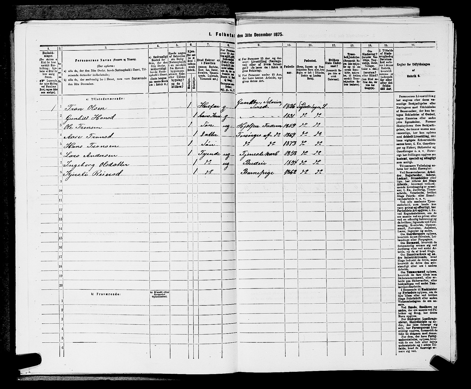 SAKO, 1875 census for 0621P Sigdal, 1875, p. 361