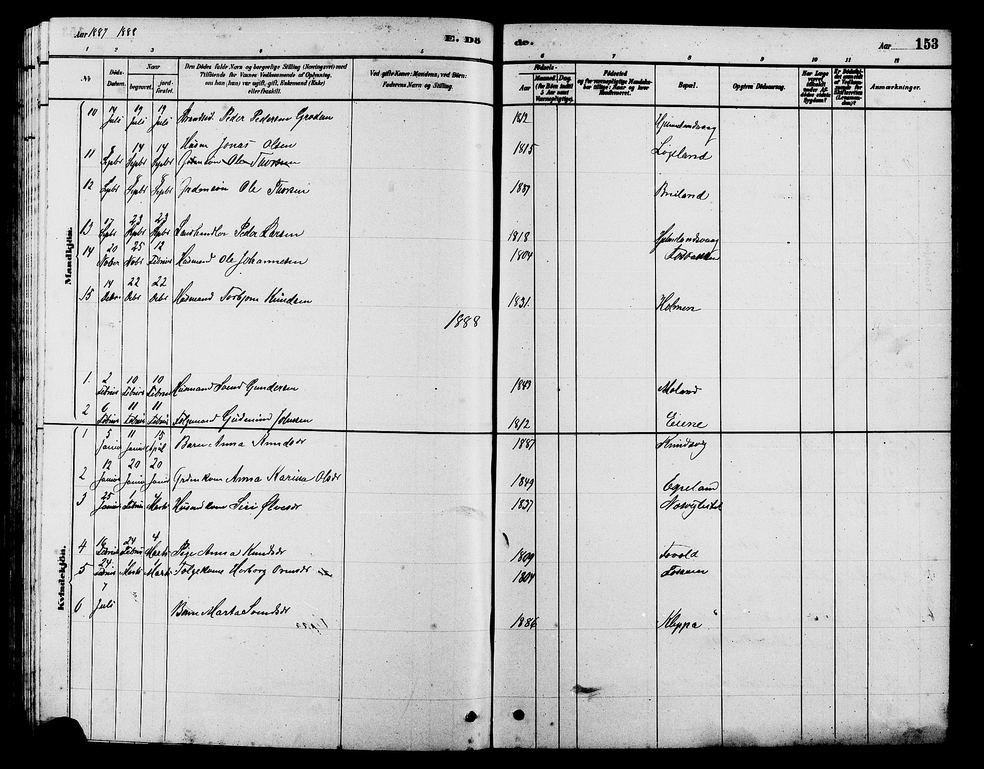 Hjelmeland sokneprestkontor, AV/SAST-A-101843/01/V/L0007: Parish register (copy) no. B 7, 1880-1909, p. 153