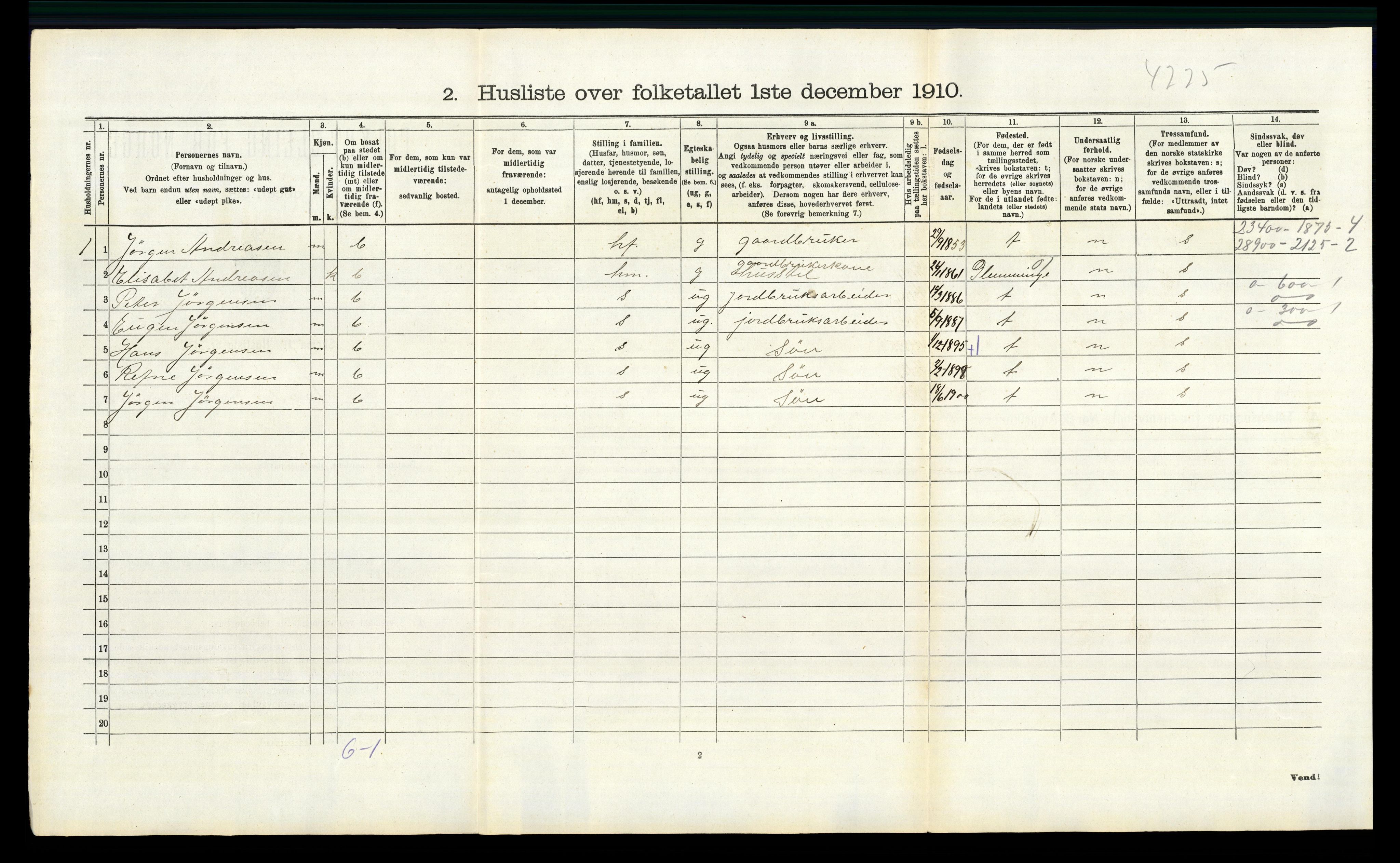 RA, 1910 census for Råde, 1910, p. 245