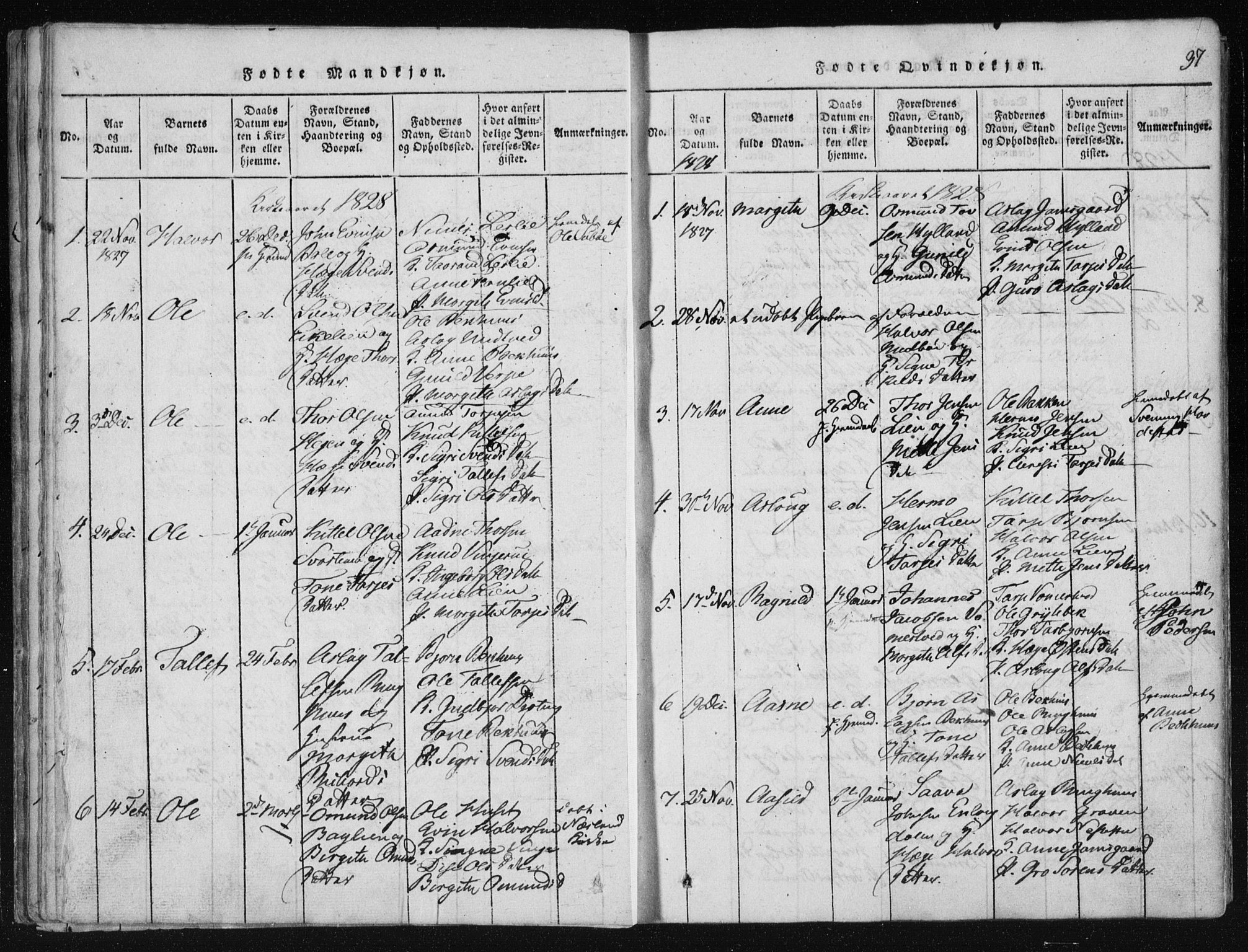 Vinje kirkebøker, SAKO/A-312/F/Fa/L0003: Parish register (official) no. I 3, 1814-1843, p. 37