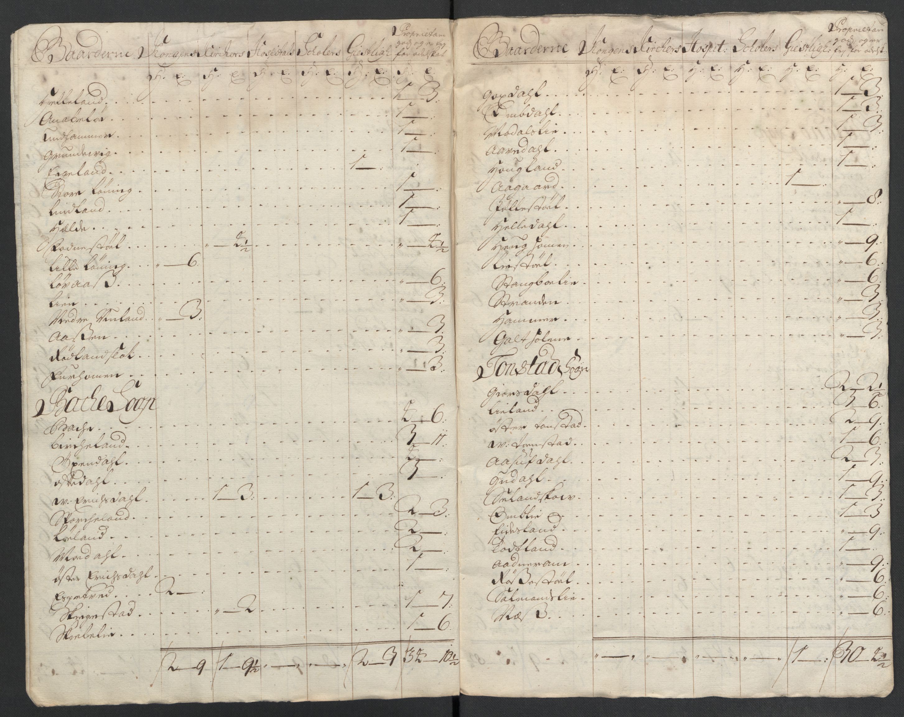 Rentekammeret inntil 1814, Reviderte regnskaper, Fogderegnskap, RA/EA-4092/R43/L2551: Fogderegnskap Lista og Mandal, 1705-1709, p. 80