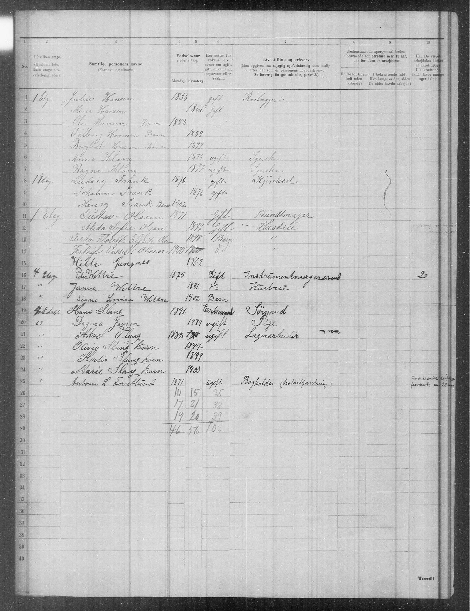 OBA, Municipal Census 1902 for Kristiania, 1902, p. 15680