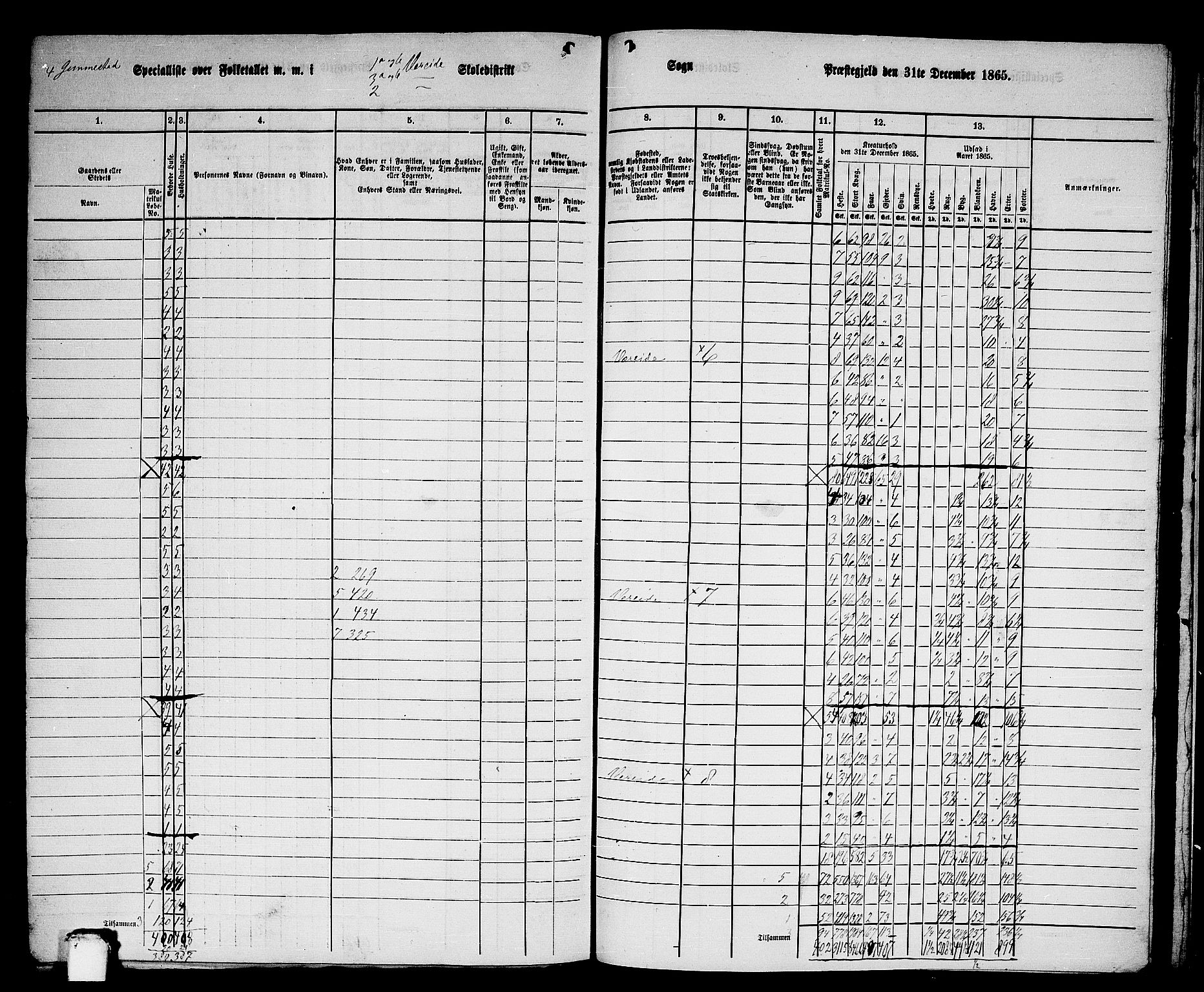 RA, 1865 census for Gloppen, 1865, p. 199