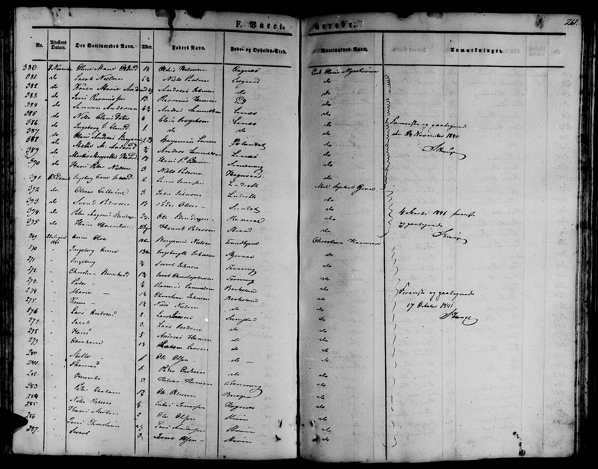 Ministerialprotokoller, klokkerbøker og fødselsregistre - Sør-Trøndelag, SAT/A-1456/657/L0703: Parish register (official) no. 657A04, 1831-1846, p. 261
