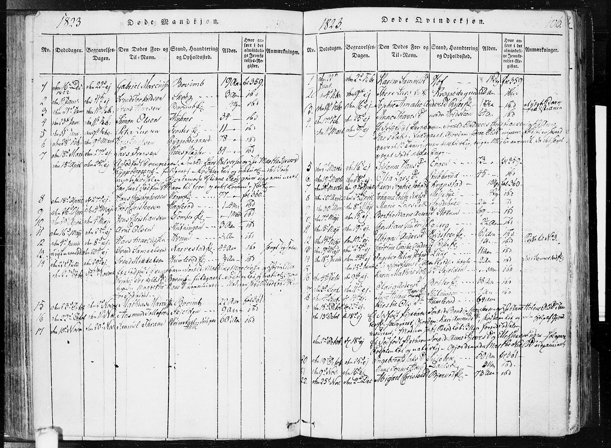 Hobøl prestekontor Kirkebøker, SAO/A-2002/F/Fa/L0002: Parish register (official) no. I 2, 1814-1841, p. 106