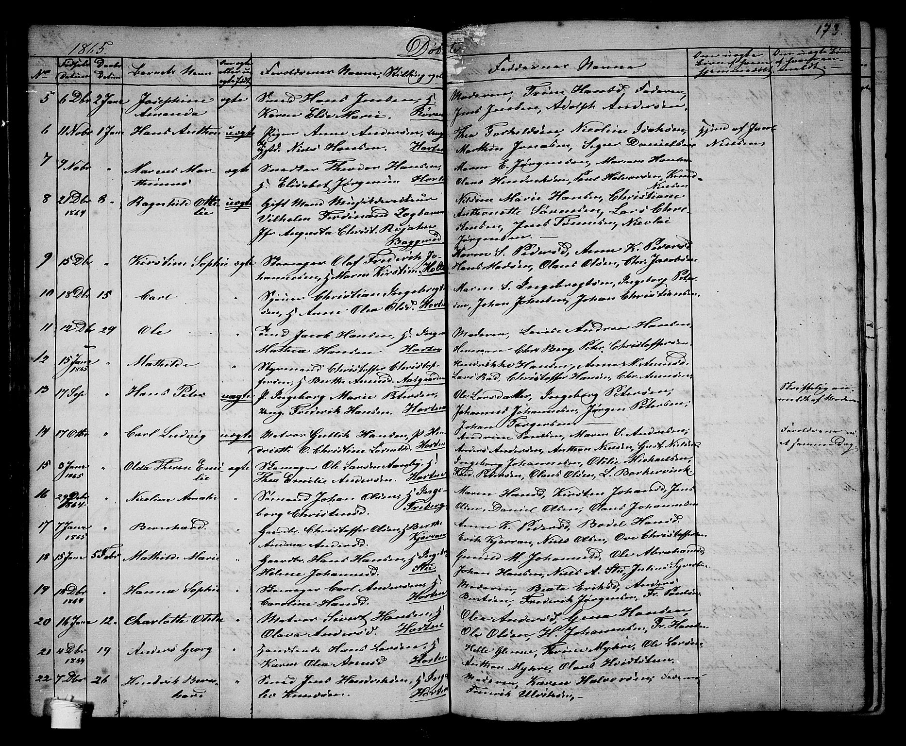 Borre kirkebøker, AV/SAKO-A-338/G/Ga/L0002: Parish register (copy) no. I 2, 1852-1871, p. 173