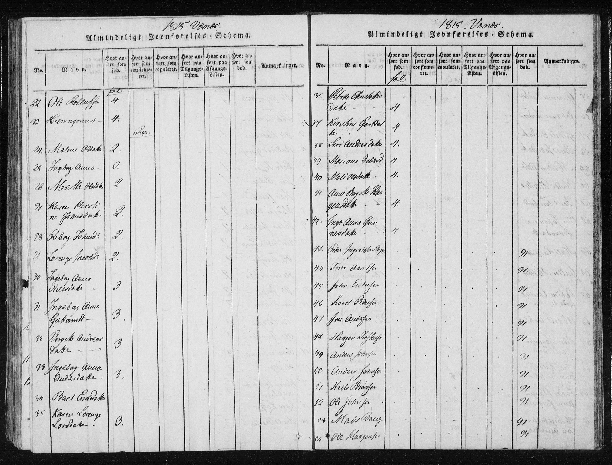 Ministerialprotokoller, klokkerbøker og fødselsregistre - Nord-Trøndelag, AV/SAT-A-1458/709/L0061: Parish register (official) no. 709A08 /1, 1815-1819