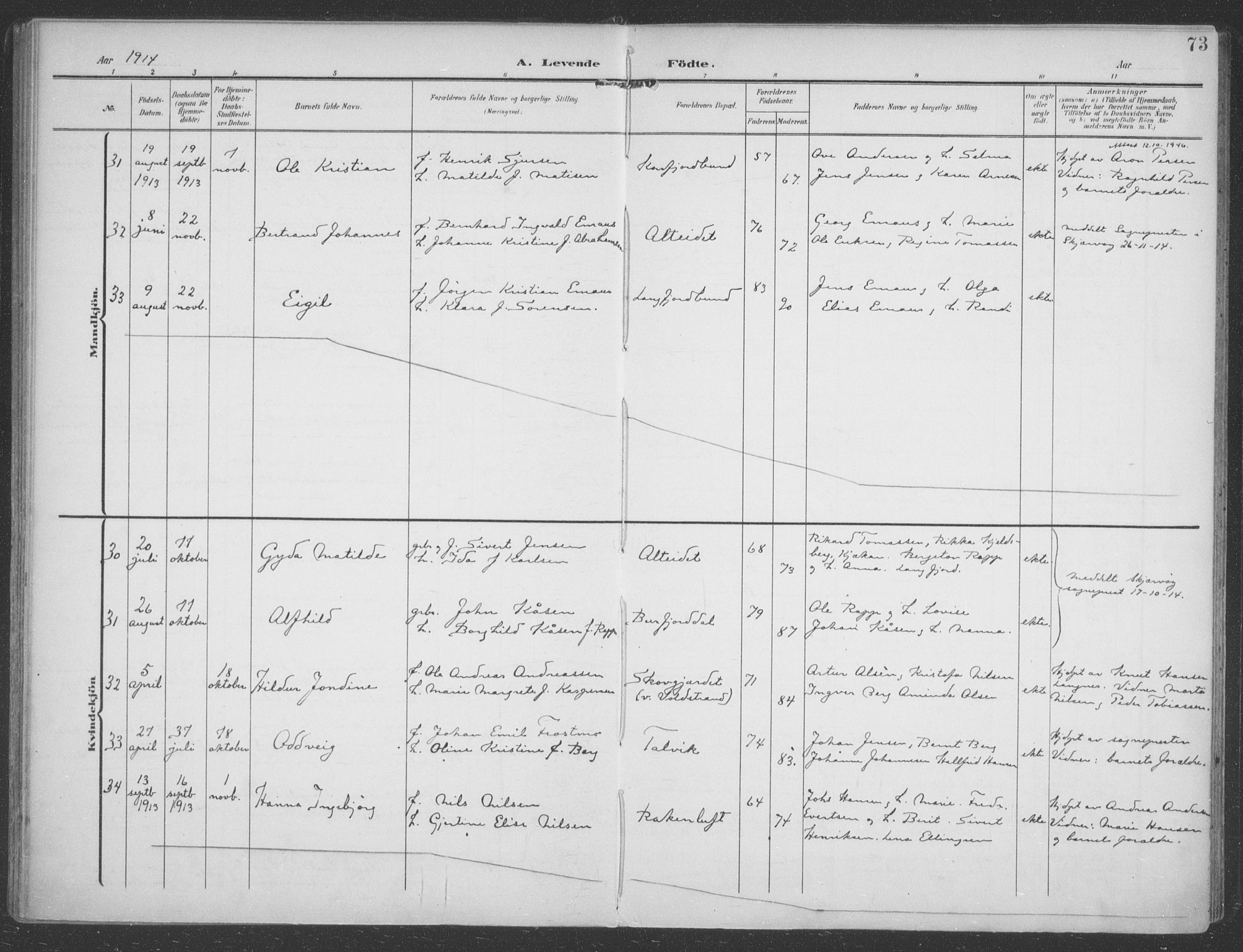 Talvik sokneprestkontor, SATØ/S-1337/H/Ha/L0017kirke: Parish register (official) no. 17, 1906-1915, p. 73