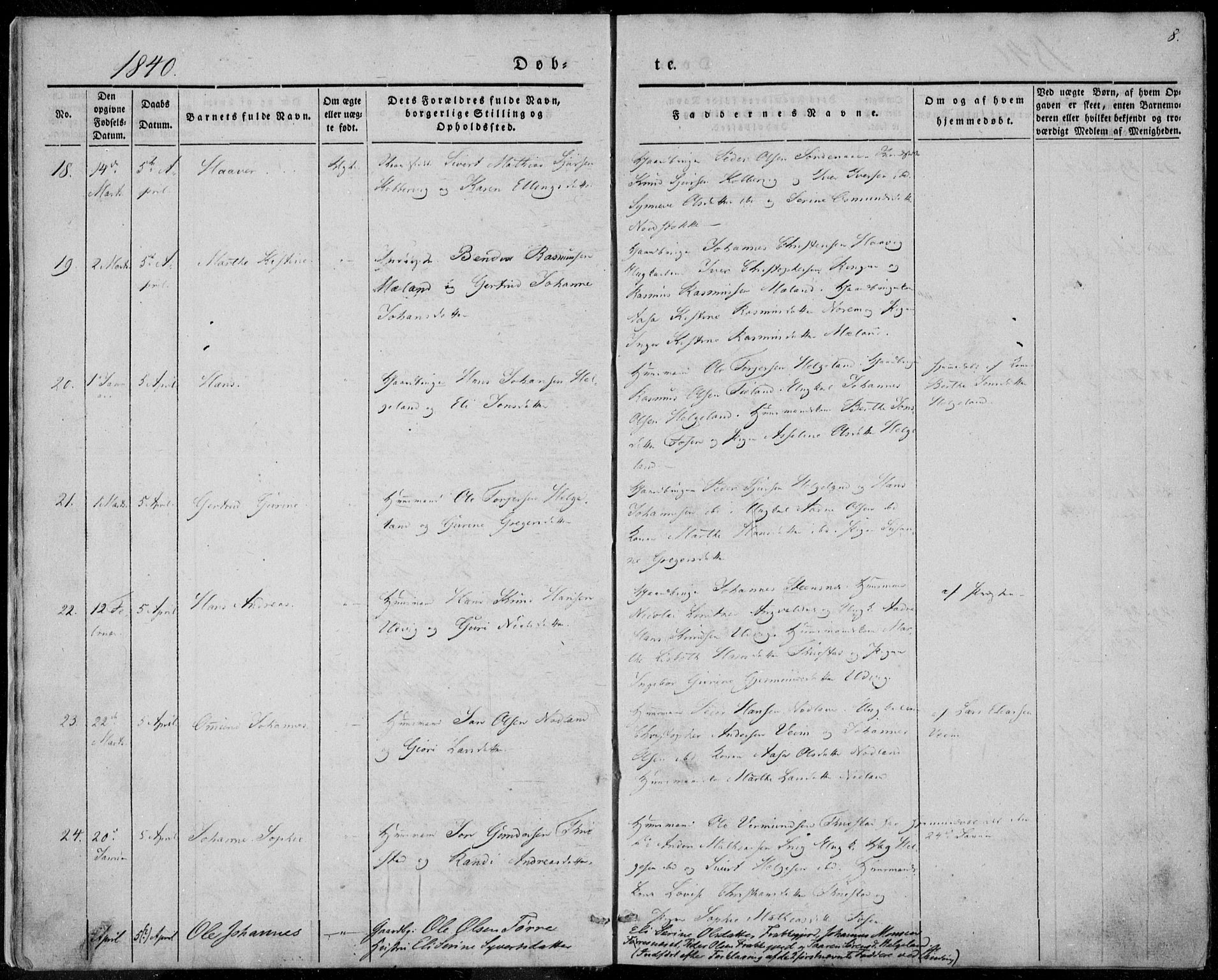 Avaldsnes sokneprestkontor, AV/SAST-A -101851/H/Ha/Haa/L0006: Parish register (official) no. A 6, 1839-1847, p. 8