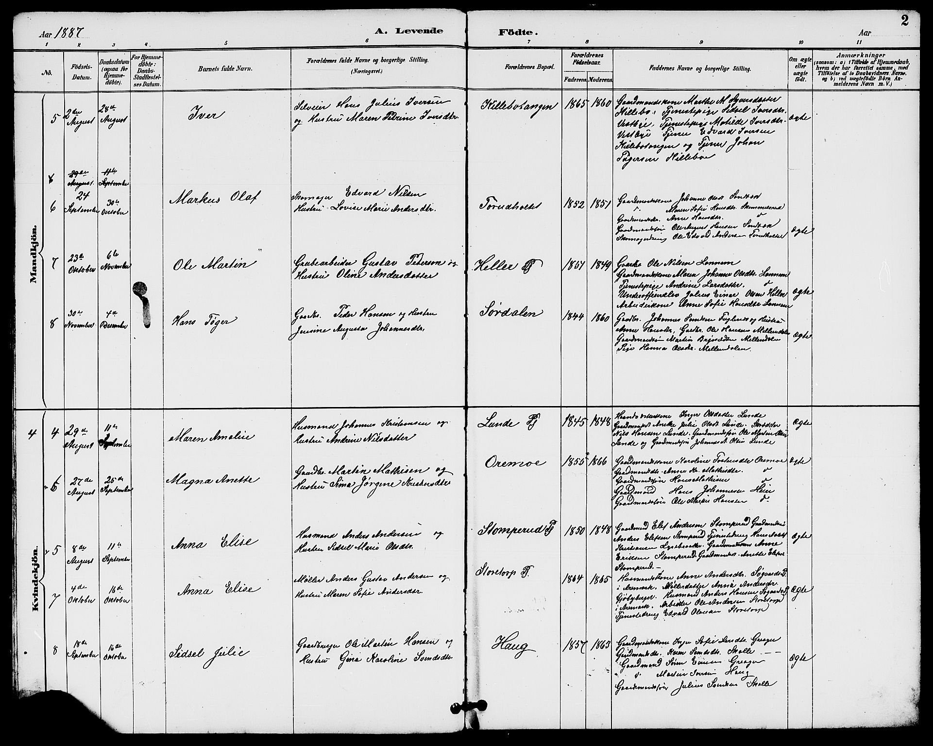 Rakkestad prestekontor Kirkebøker, AV/SAO-A-2008/G/Gb/L0001: Parish register (copy) no. II 1, 1887-1909, p. 2