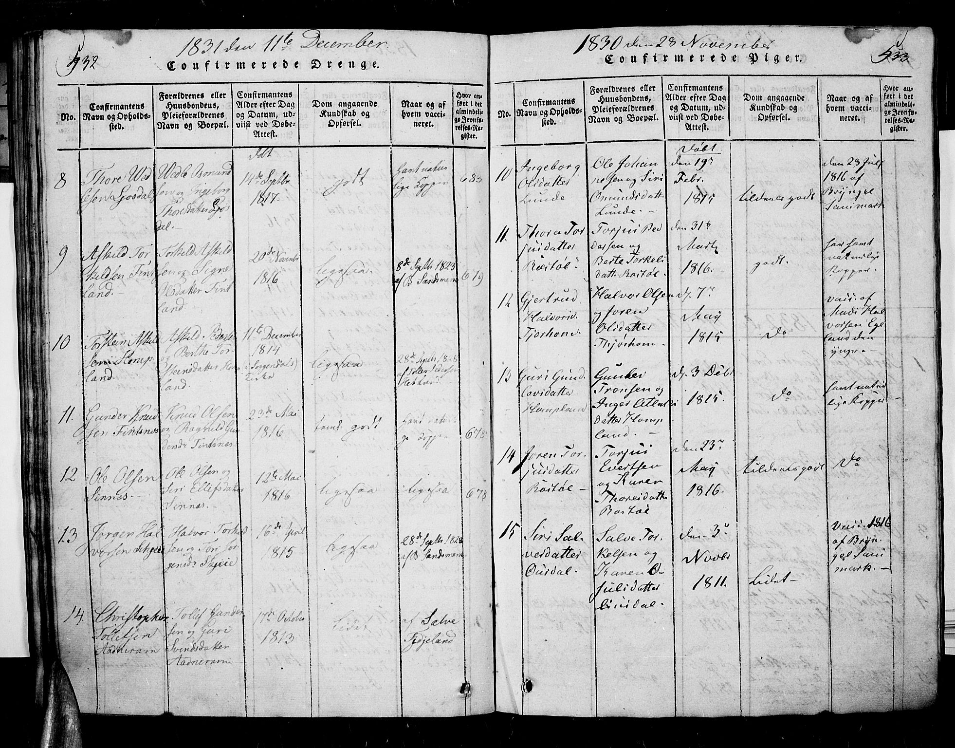 Sirdal sokneprestkontor, AV/SAK-1111-0036/F/Fa/Fab/L0001: Parish register (official) no. A 1, 1815-1834, p. 532-533