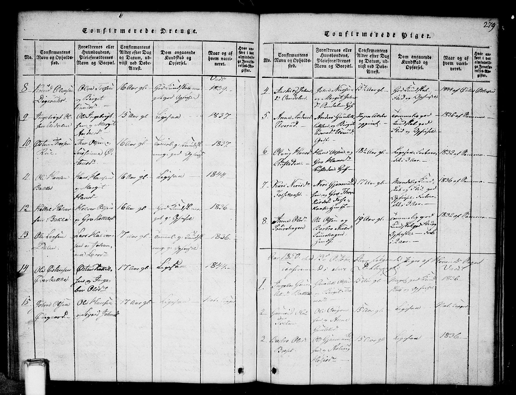 Gransherad kirkebøker, SAKO/A-267/G/Gb/L0001: Parish register (copy) no. II 1, 1815-1860, p. 279