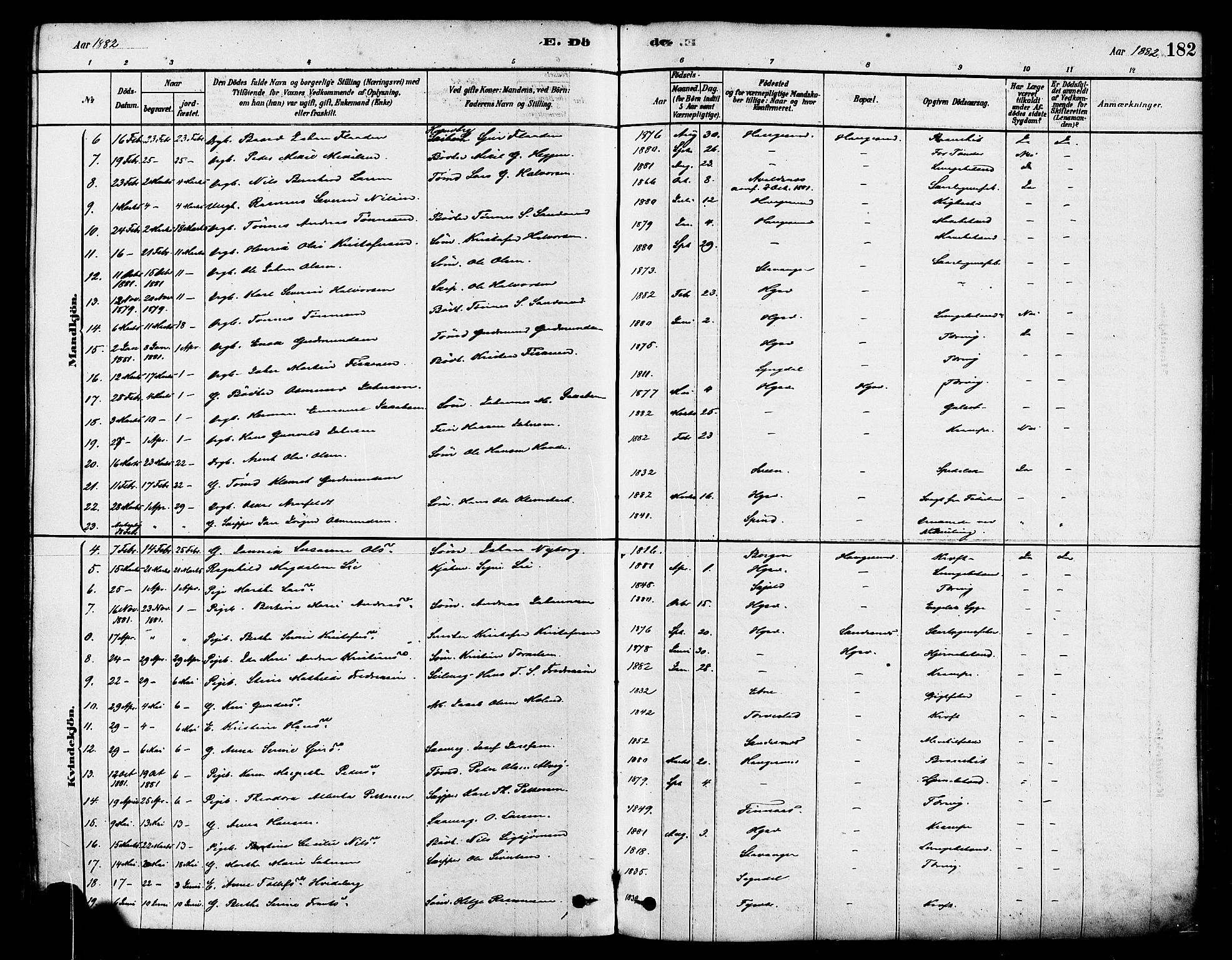 Haugesund sokneprestkontor, AV/SAST-A -101863/H/Ha/Haa/L0001: Parish register (official) no. A 1, 1878-1885, p. 182