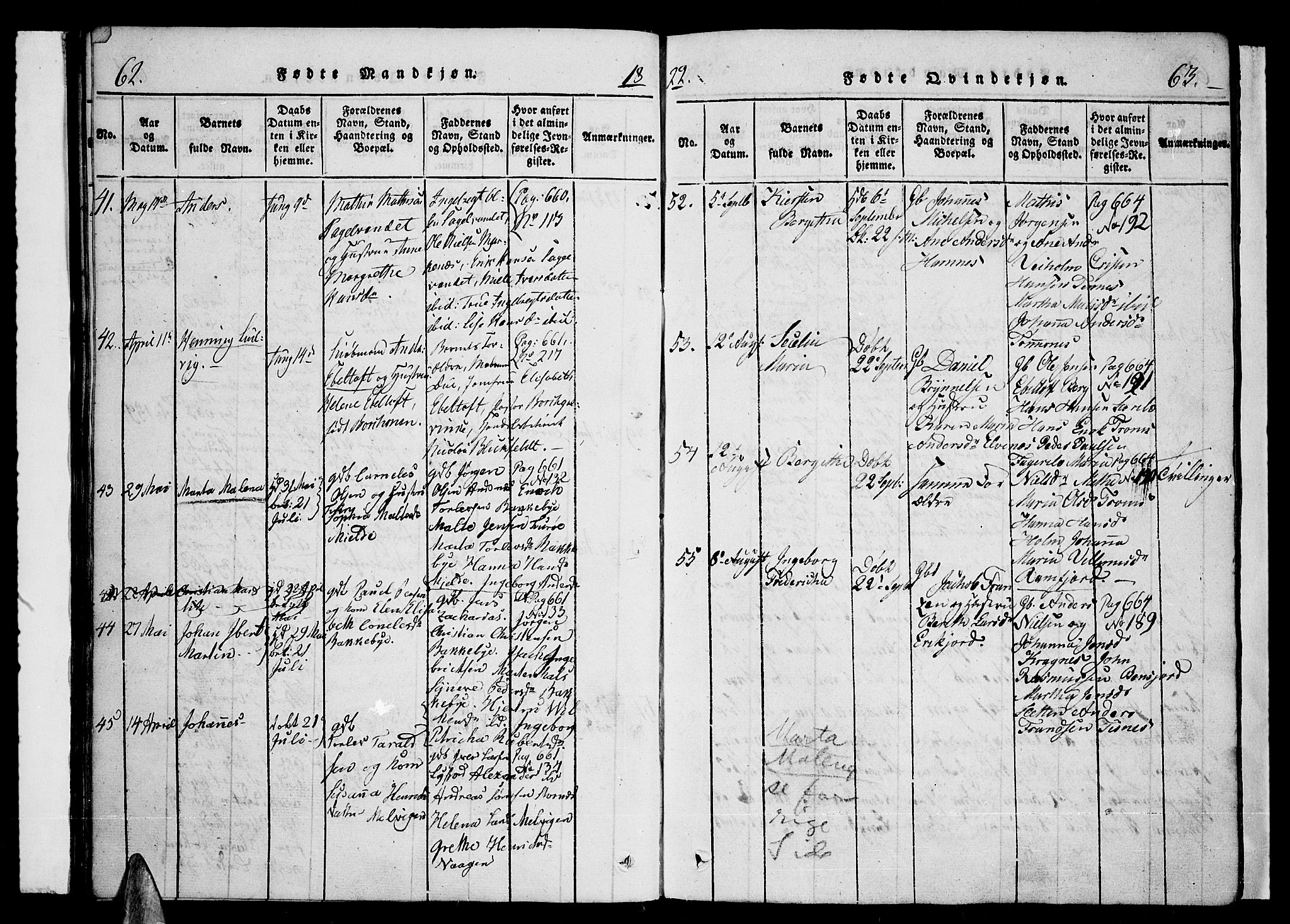 Tromsø sokneprestkontor/stiftsprosti/domprosti, SATØ/S-1343/G/Ga/L0007kirke: Parish register (official) no. 7, 1821-1828, p. 62-63