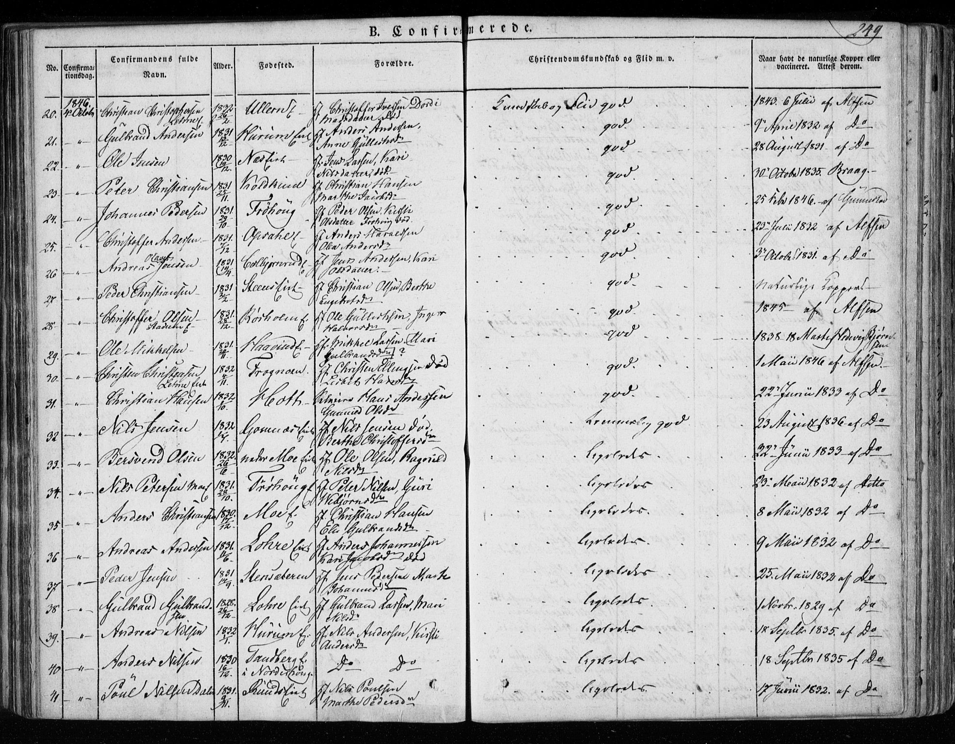 Hole kirkebøker, SAKO/A-228/F/Fa/L0005: Parish register (official) no. I 5, 1833-1851, p. 249