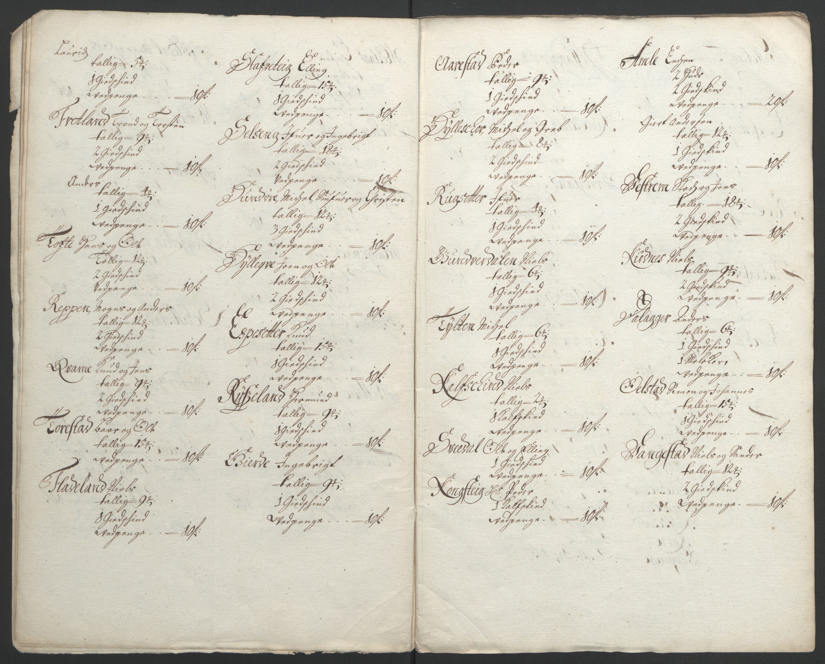 Rentekammeret inntil 1814, Reviderte regnskaper, Fogderegnskap, AV/RA-EA-4092/R52/L3306: Fogderegnskap Sogn, 1691-1692, p. 200