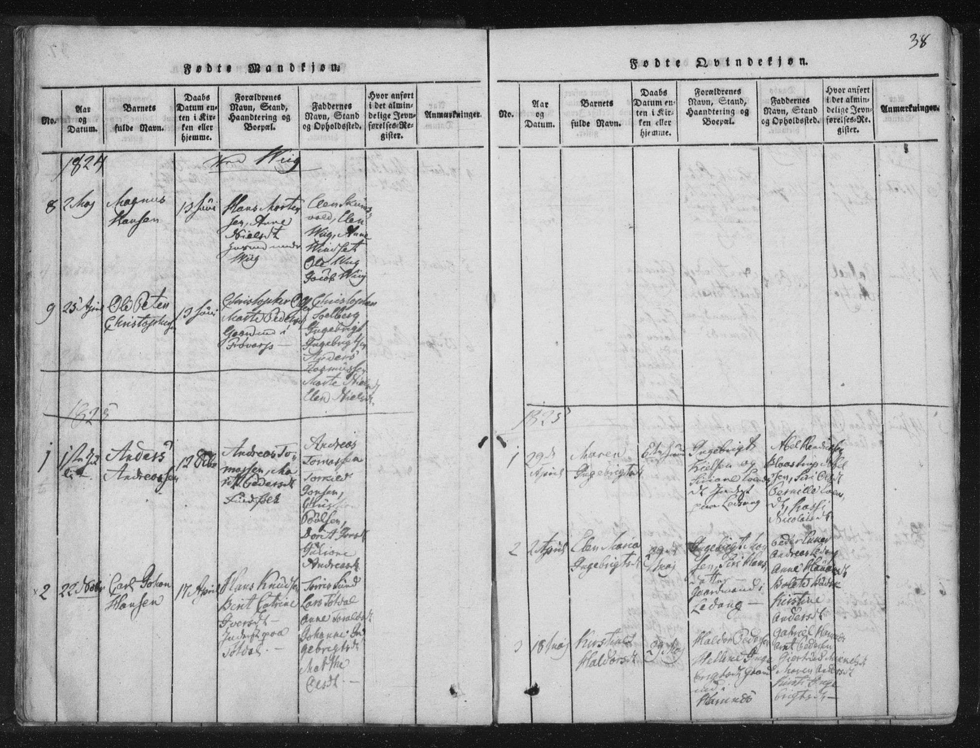 Ministerialprotokoller, klokkerbøker og fødselsregistre - Nord-Trøndelag, SAT/A-1458/773/L0609: Parish register (official) no. 773A03 /2, 1815-1830, p. 38