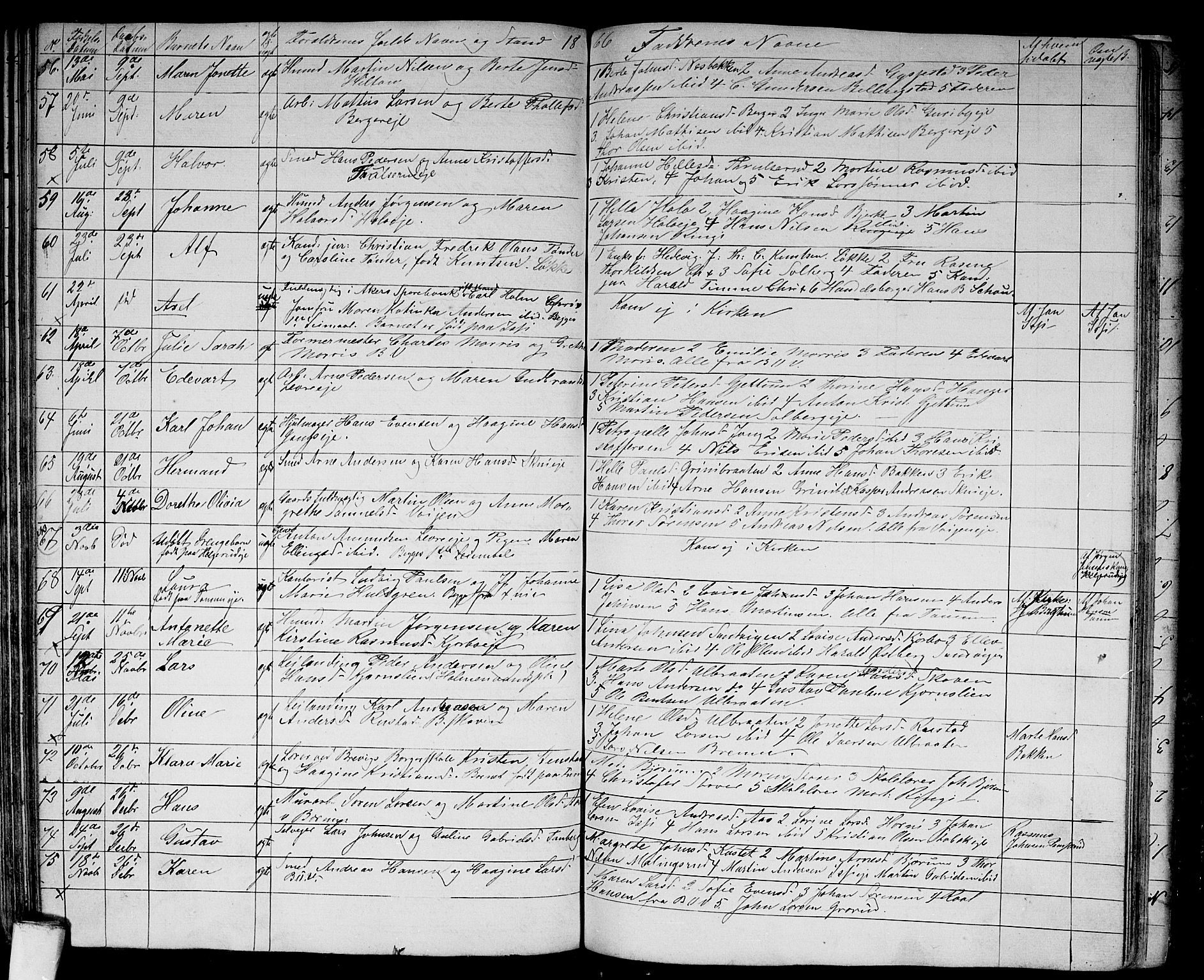 Asker prestekontor Kirkebøker, AV/SAO-A-10256a/G/Gb/L0001: Parish register (copy) no. II 1, 1856-1870