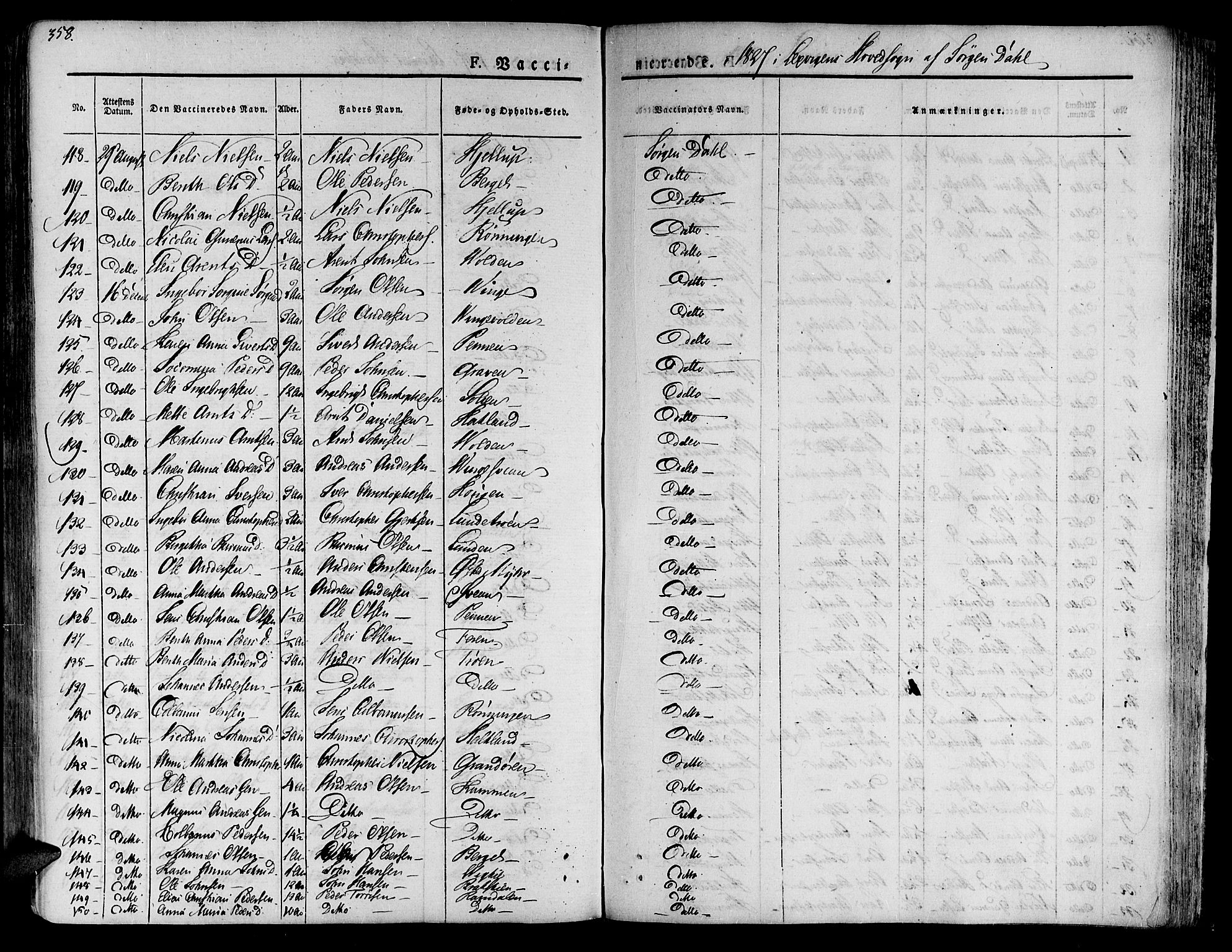 Ministerialprotokoller, klokkerbøker og fødselsregistre - Nord-Trøndelag, SAT/A-1458/701/L0006: Parish register (official) no. 701A06, 1825-1841, p. 358