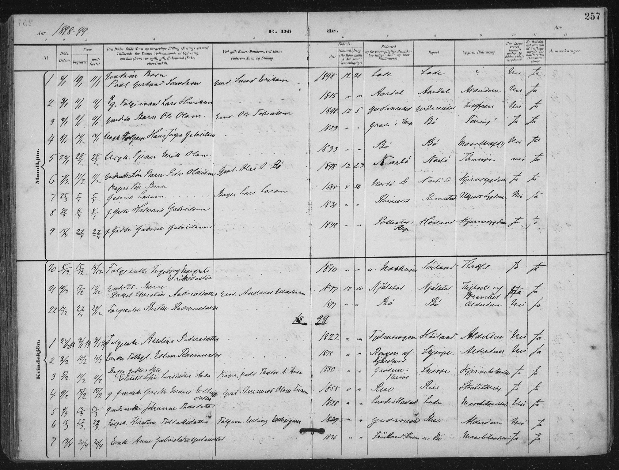 Hå sokneprestkontor, AV/SAST-A-101801/002/B/L0001: Parish register (official) no. A 11, 1897-1924, p. 257