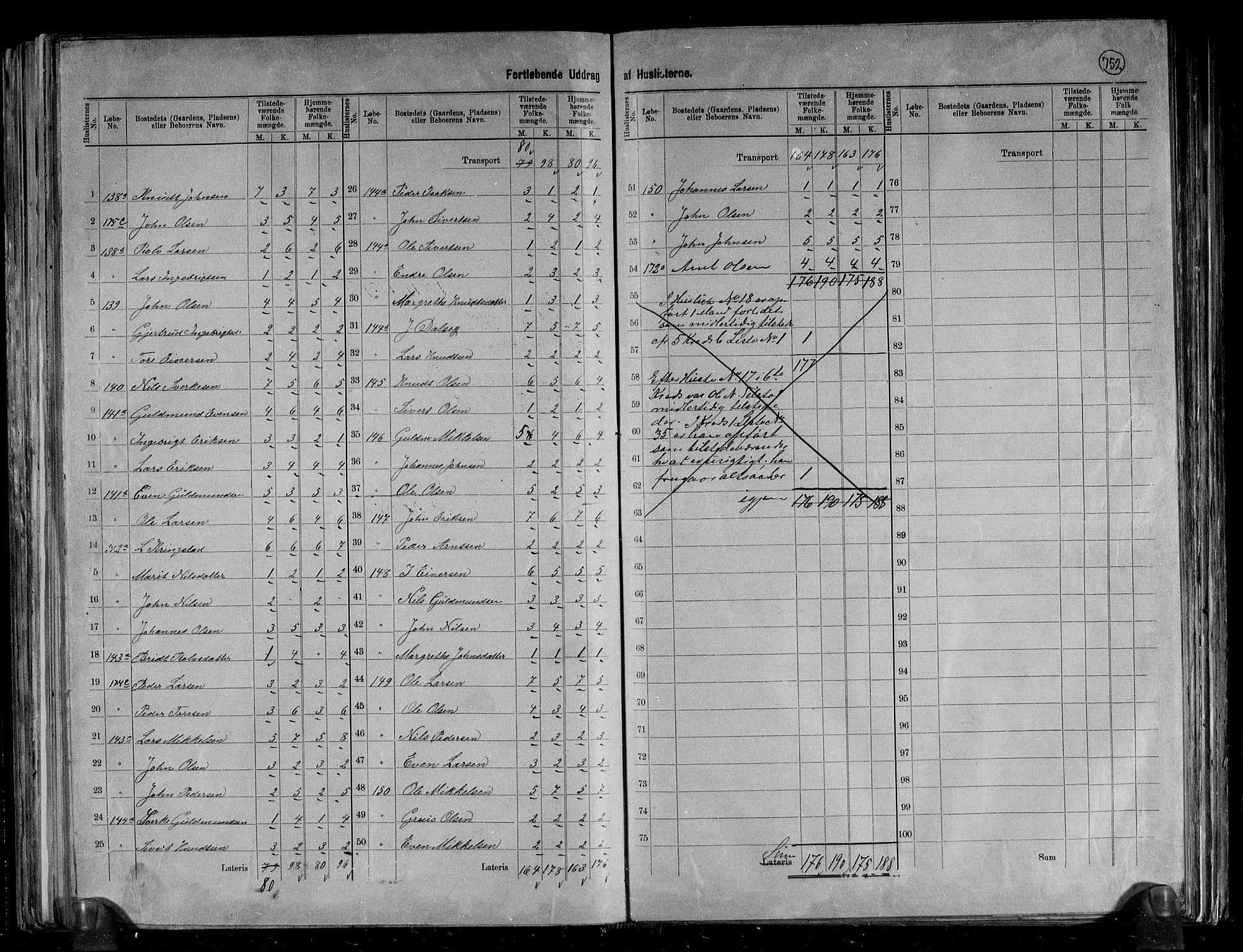 RA, 1891 census for 1566 Surnadal, 1891, p. 5