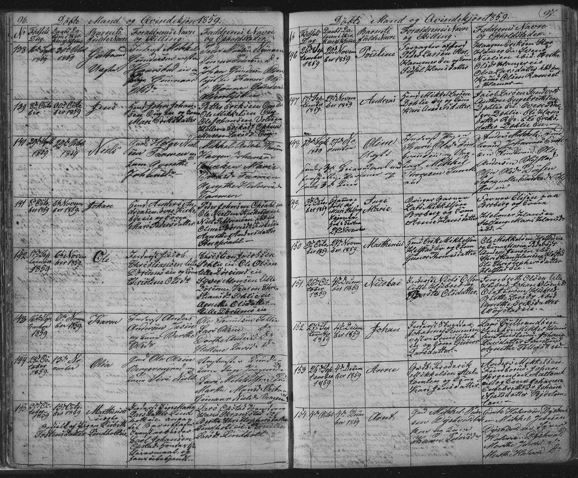 Vang prestekontor, Hedmark, SAH/PREST-008/H/Ha/Hab/L0010A: Parish register (copy) no. 10a, 1854-1896, p. 96-97