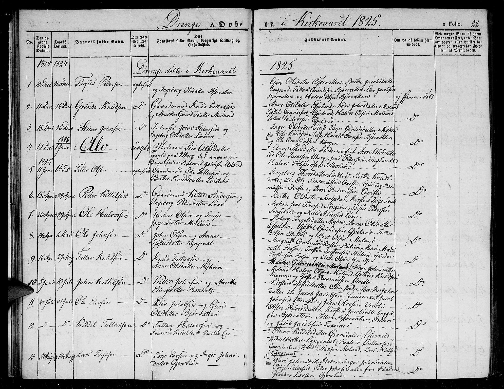 Gjerstad sokneprestkontor, AV/SAK-1111-0014/F/Fa/Fab/L0001: Parish register (official) no. A 1, 1820-1835, p. 22