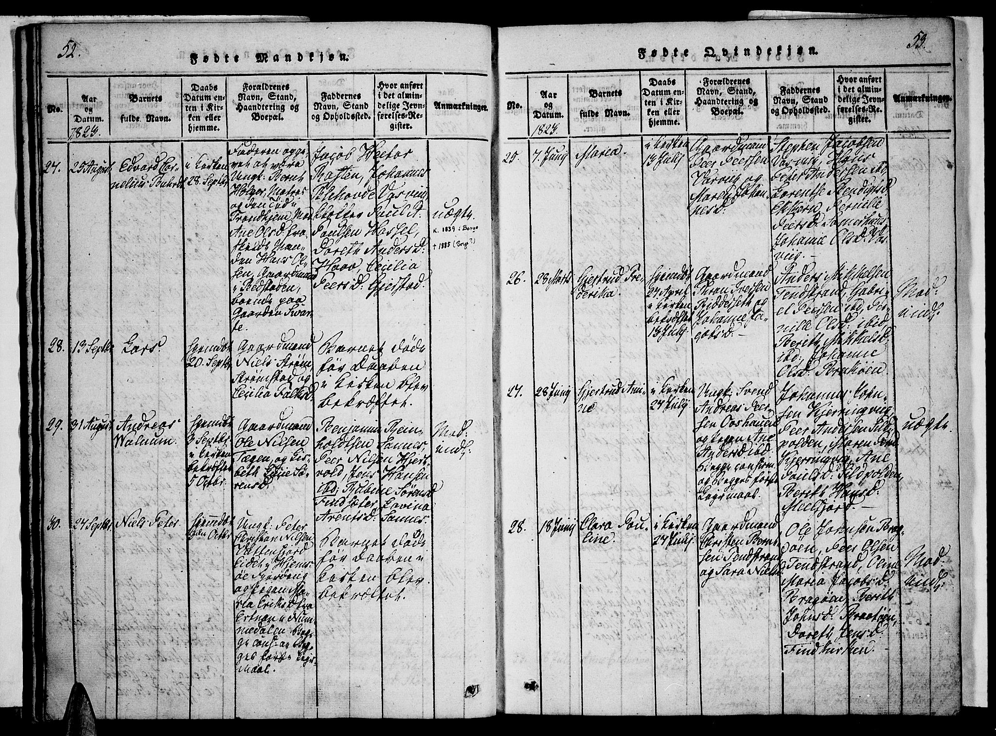 Ministerialprotokoller, klokkerbøker og fødselsregistre - Nordland, AV/SAT-A-1459/888/L1237: Parish register (official) no. 888A05 /1, 1820-1836, p. 52-53