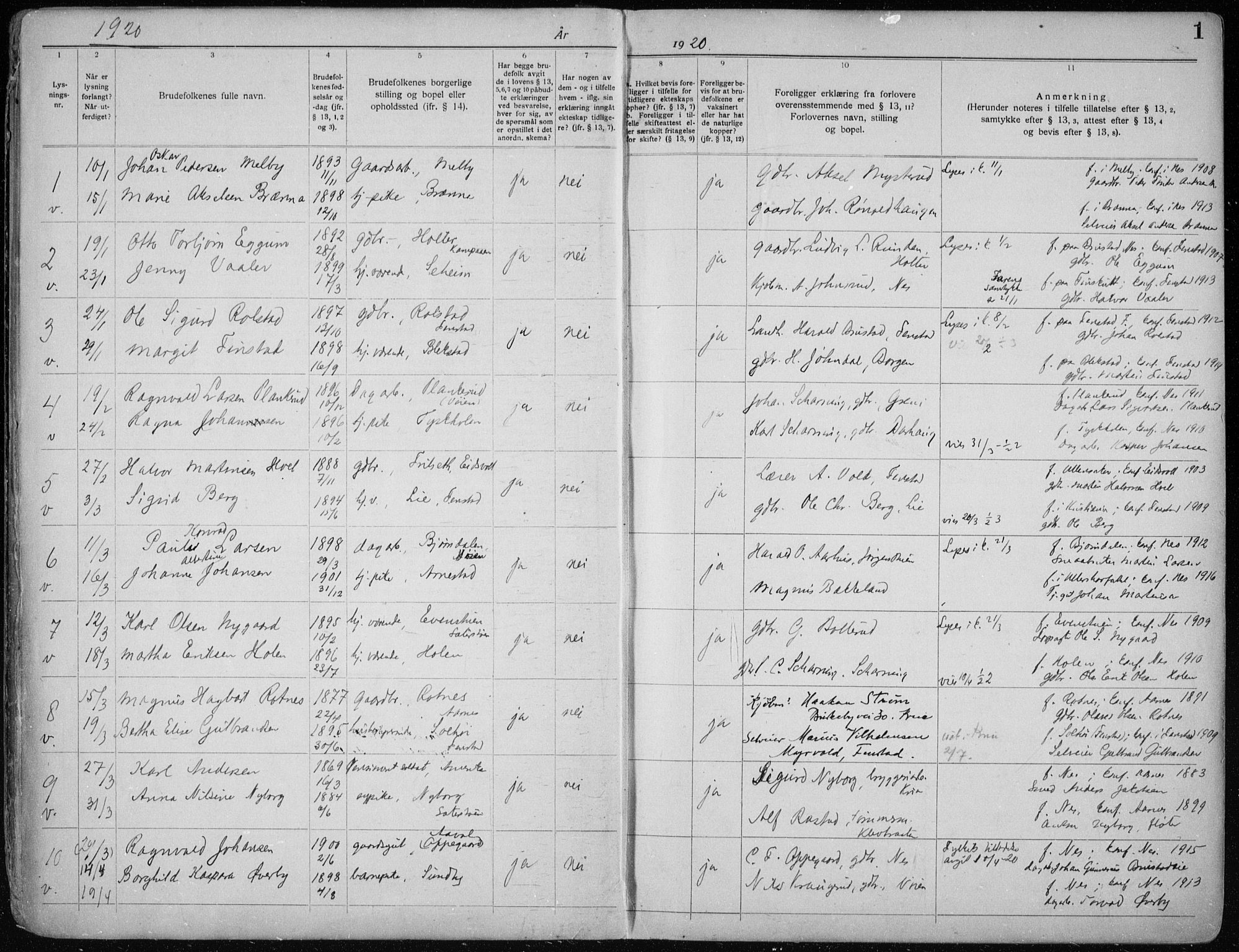 Nes prestekontor Kirkebøker, SAO/A-10410/H/L0001: Banns register no. 1, 1920-1941, p. 1