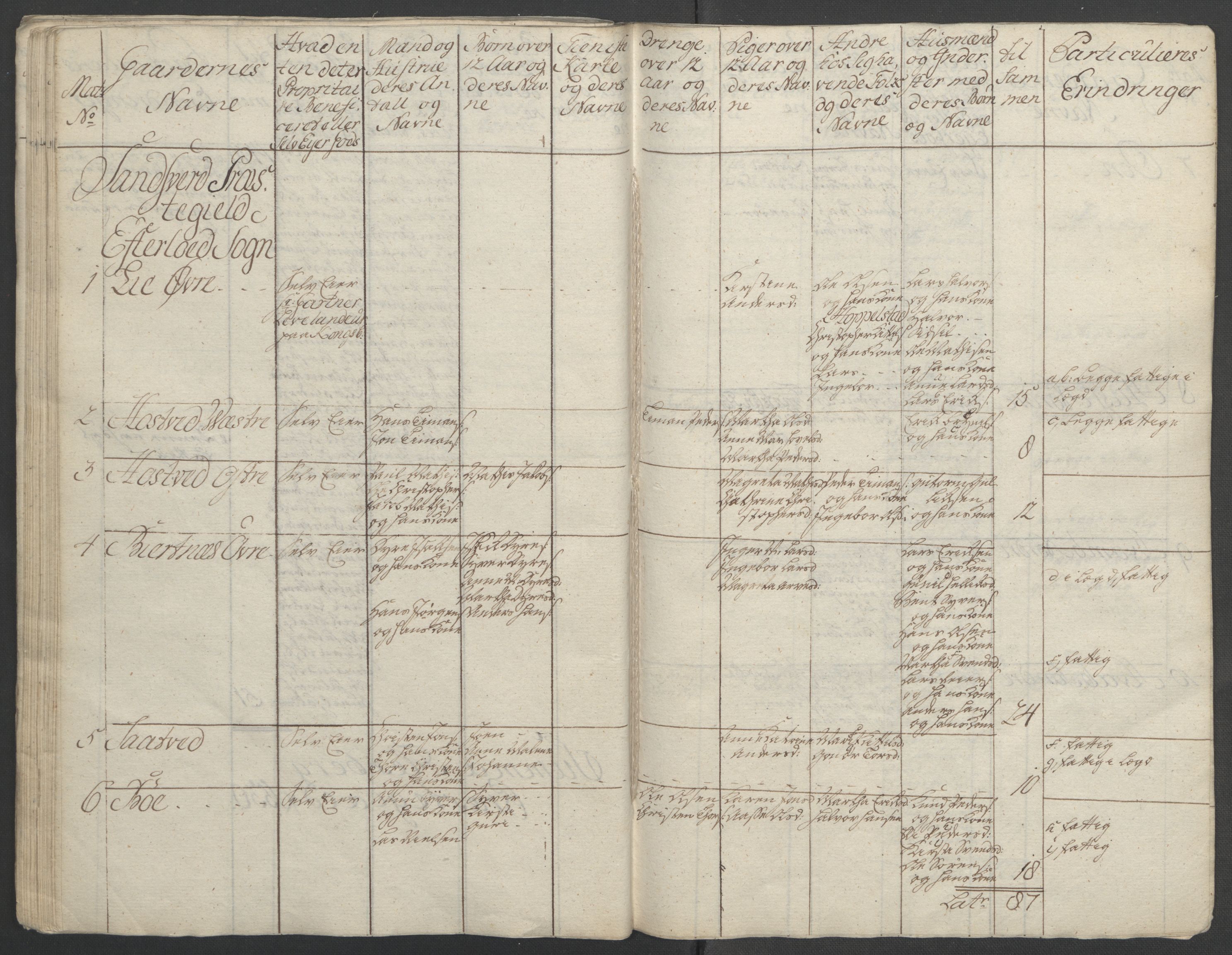 Rentekammeret inntil 1814, Reviderte regnskaper, Fogderegnskap, RA/EA-4092/R24/L1672: Ekstraskatten Numedal og Sandsvær, 1762-1767, p. 83